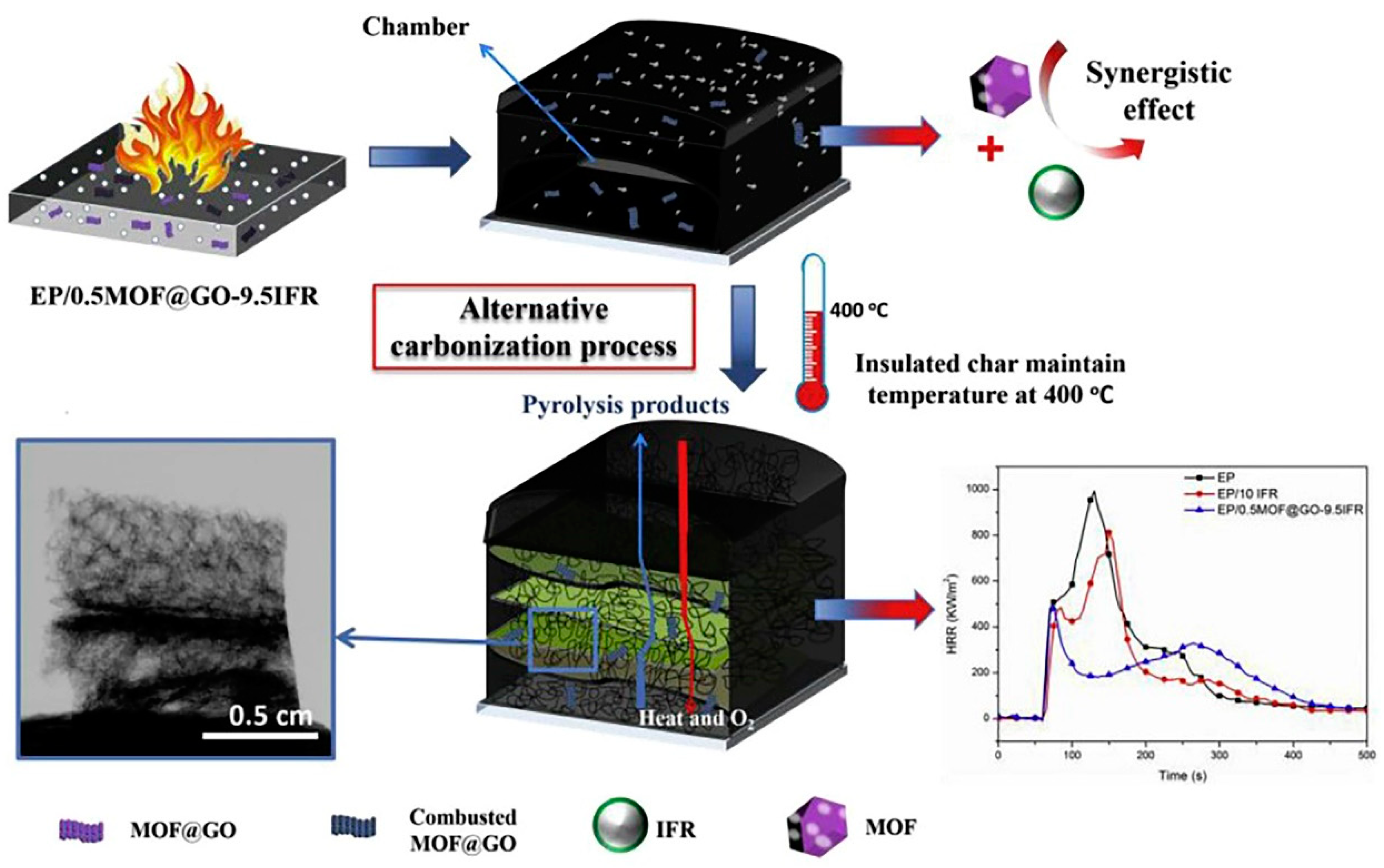 Molecules 26 04670 g008