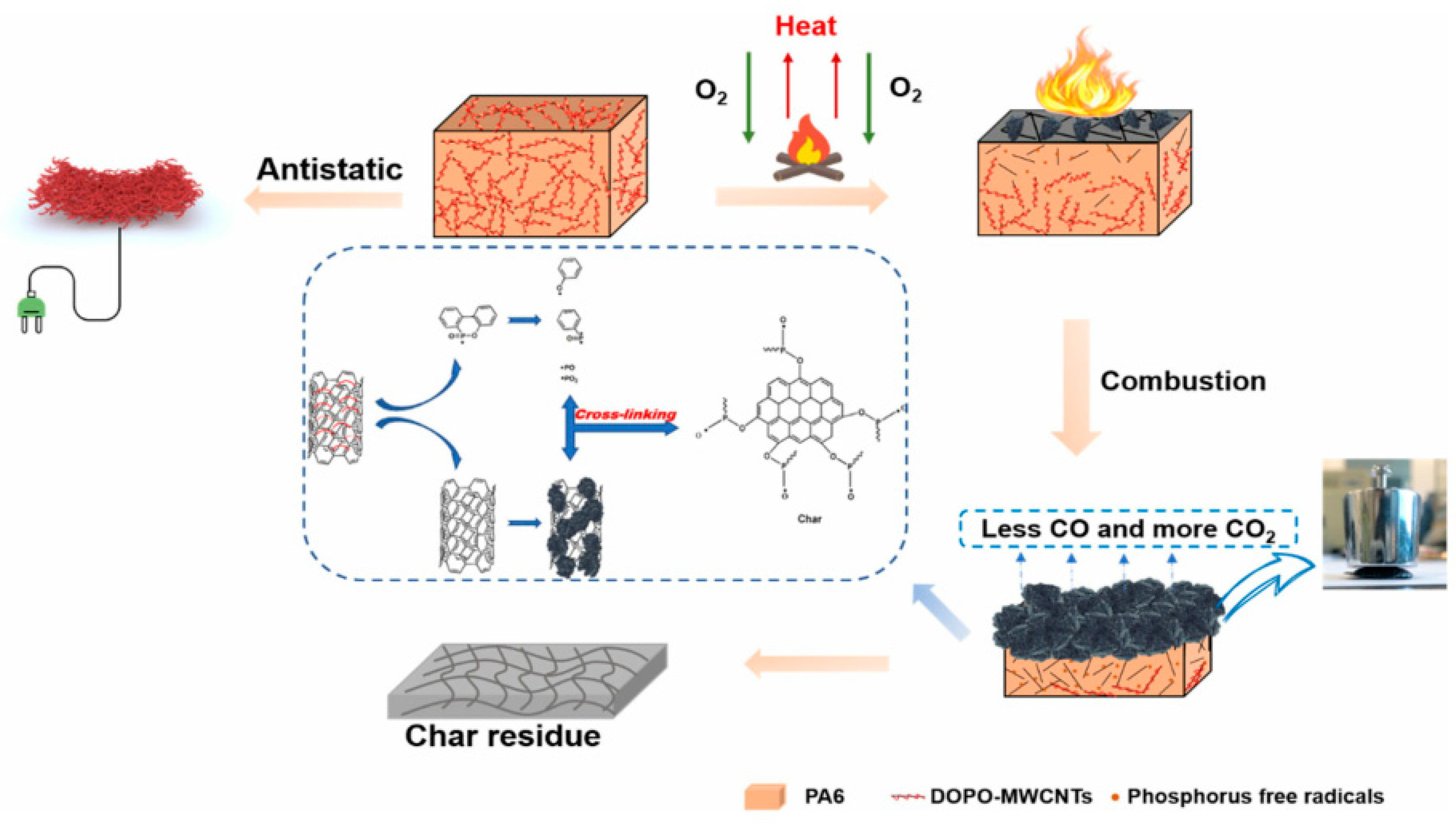 Molecules 26 04670 g017