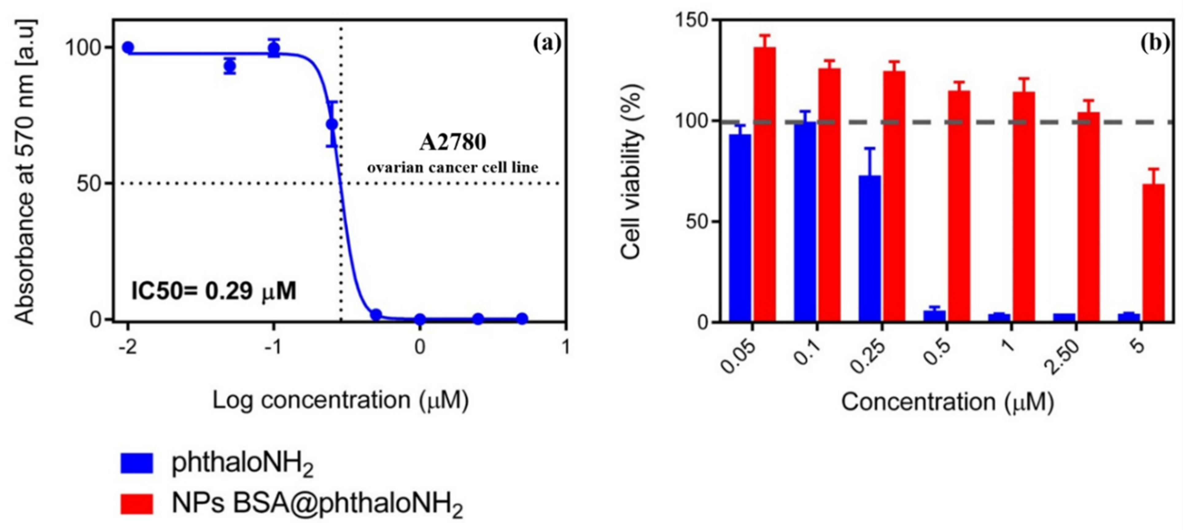 Molecules 26 04679 g006