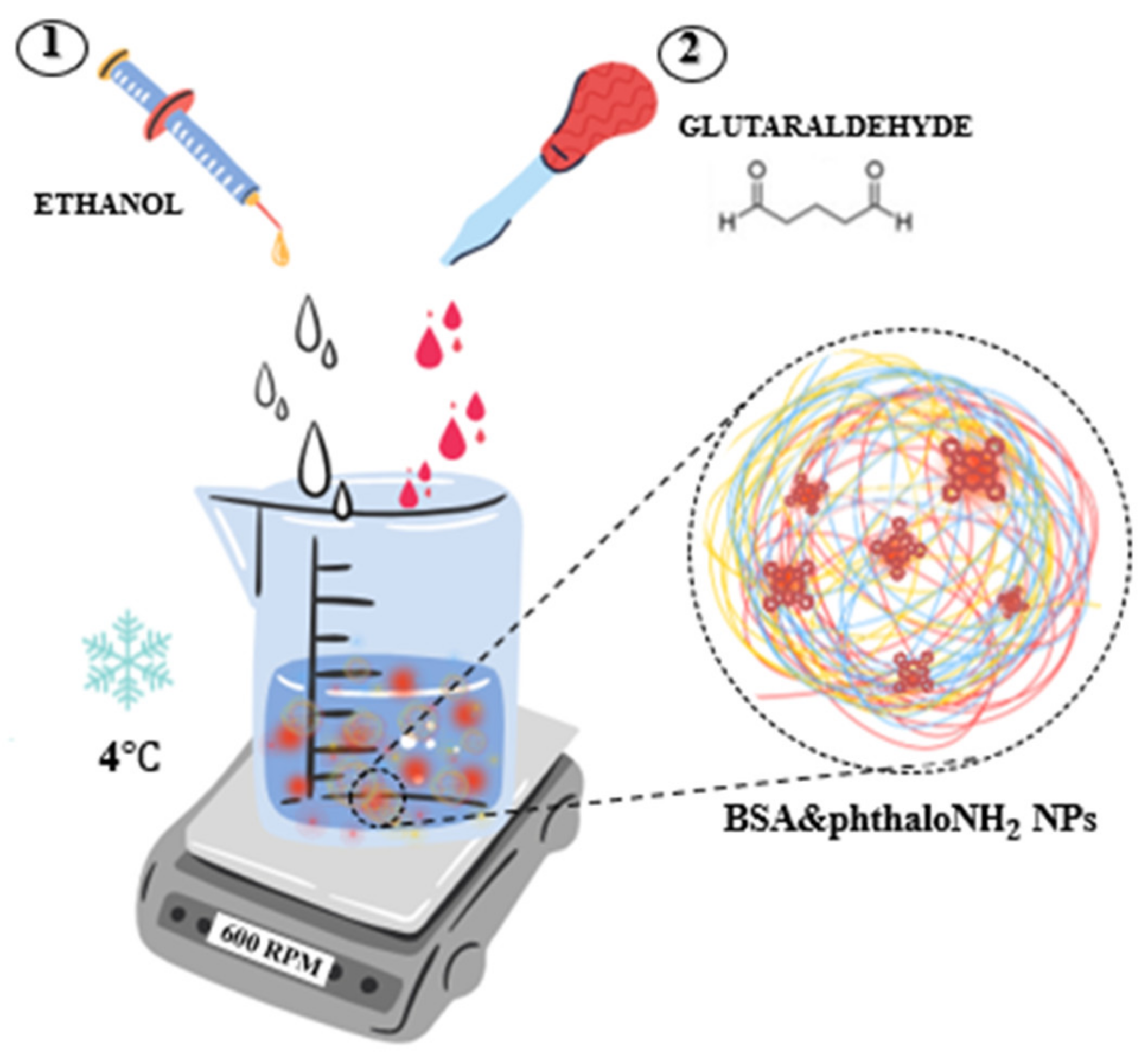 Molecules 26 04679 sch001