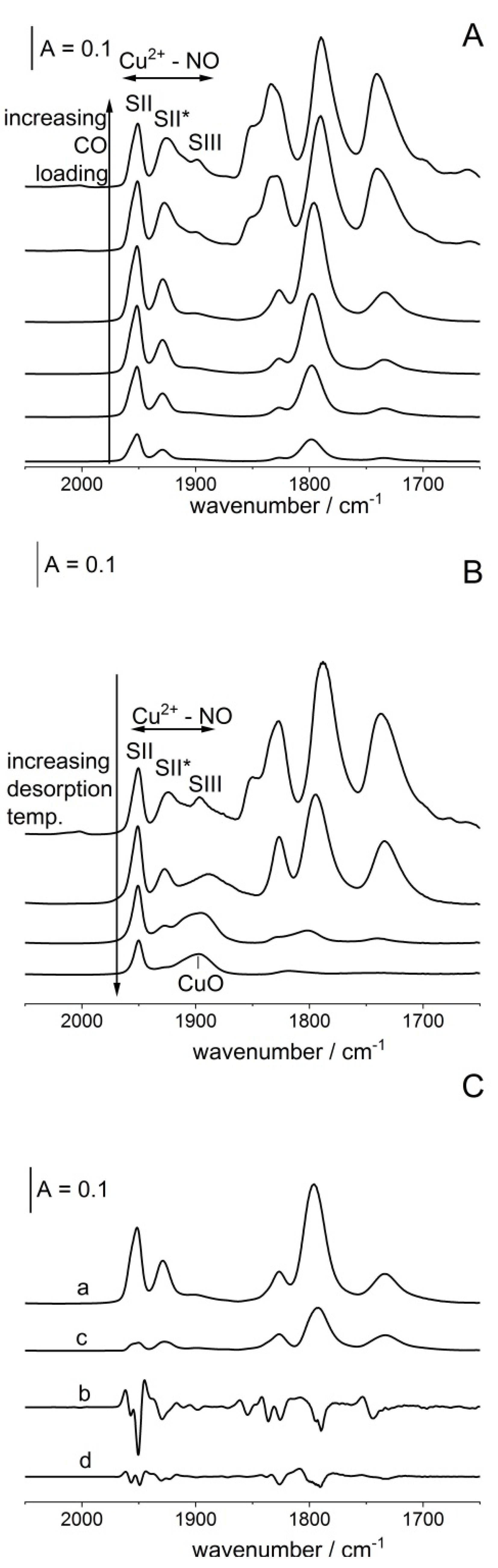 Molecules 26 04686 g001