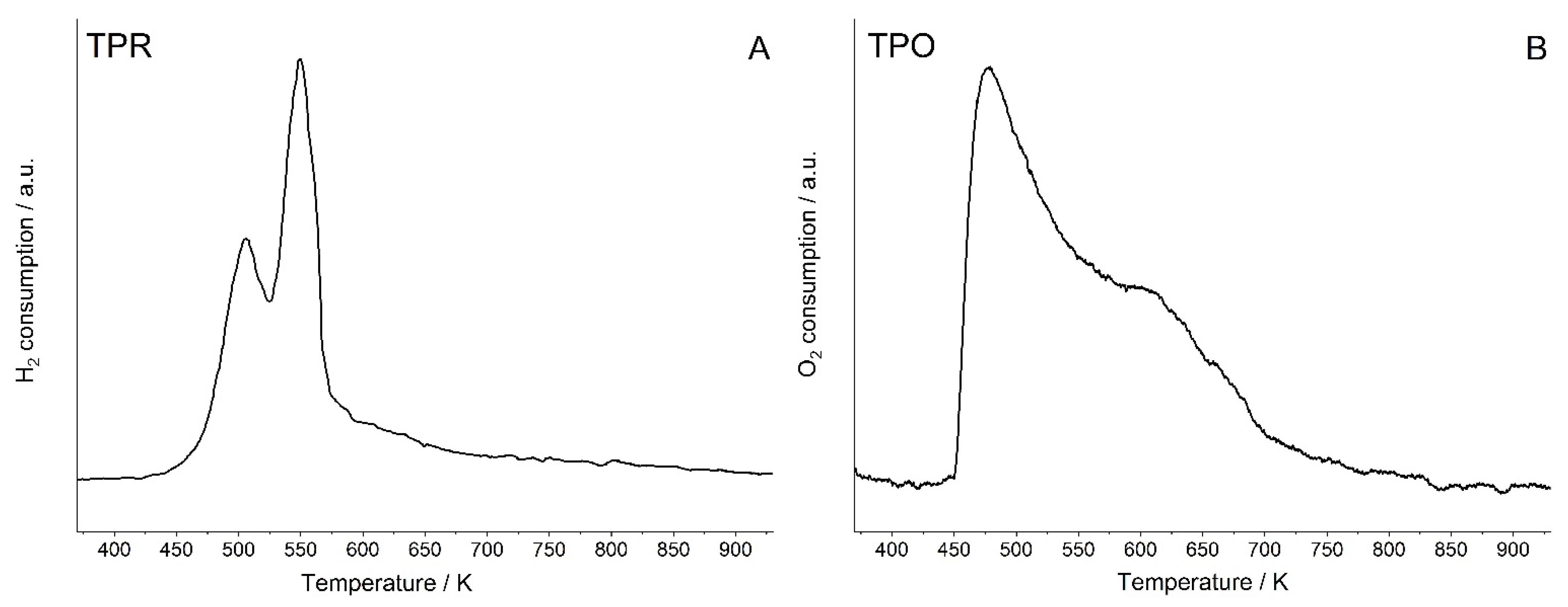 Molecules 26 04686 g004