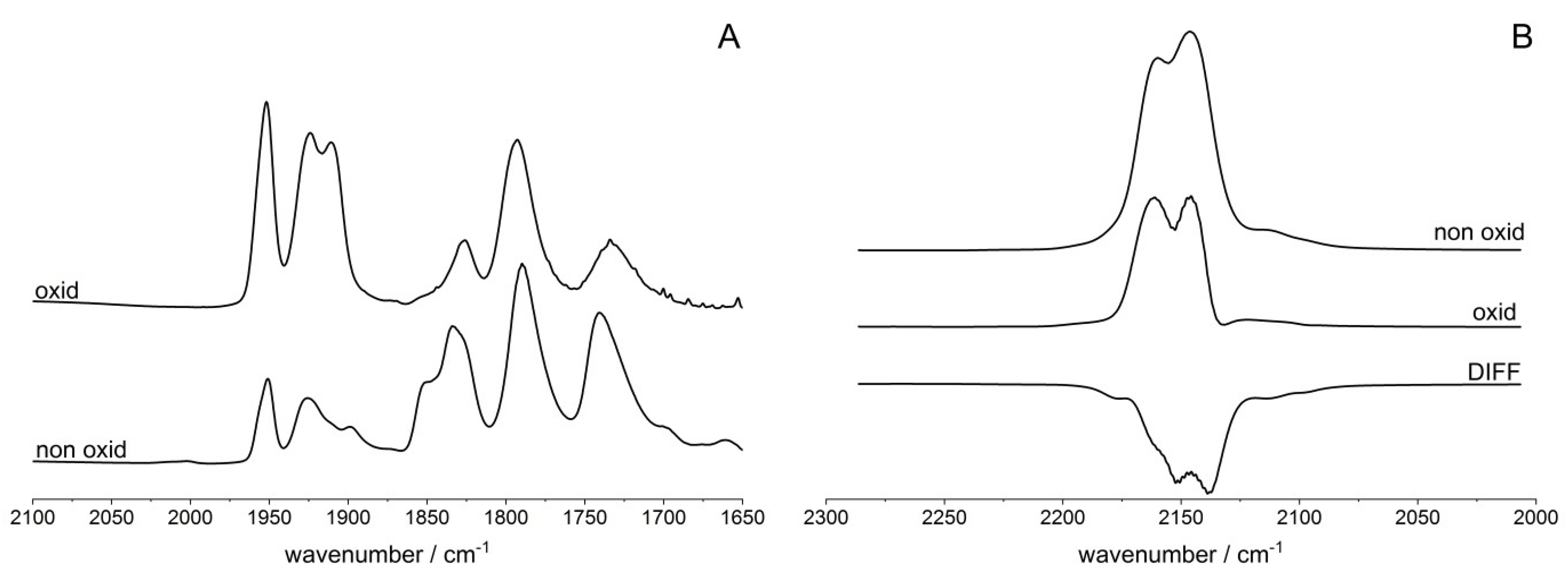 Molecules 26 04686 g005