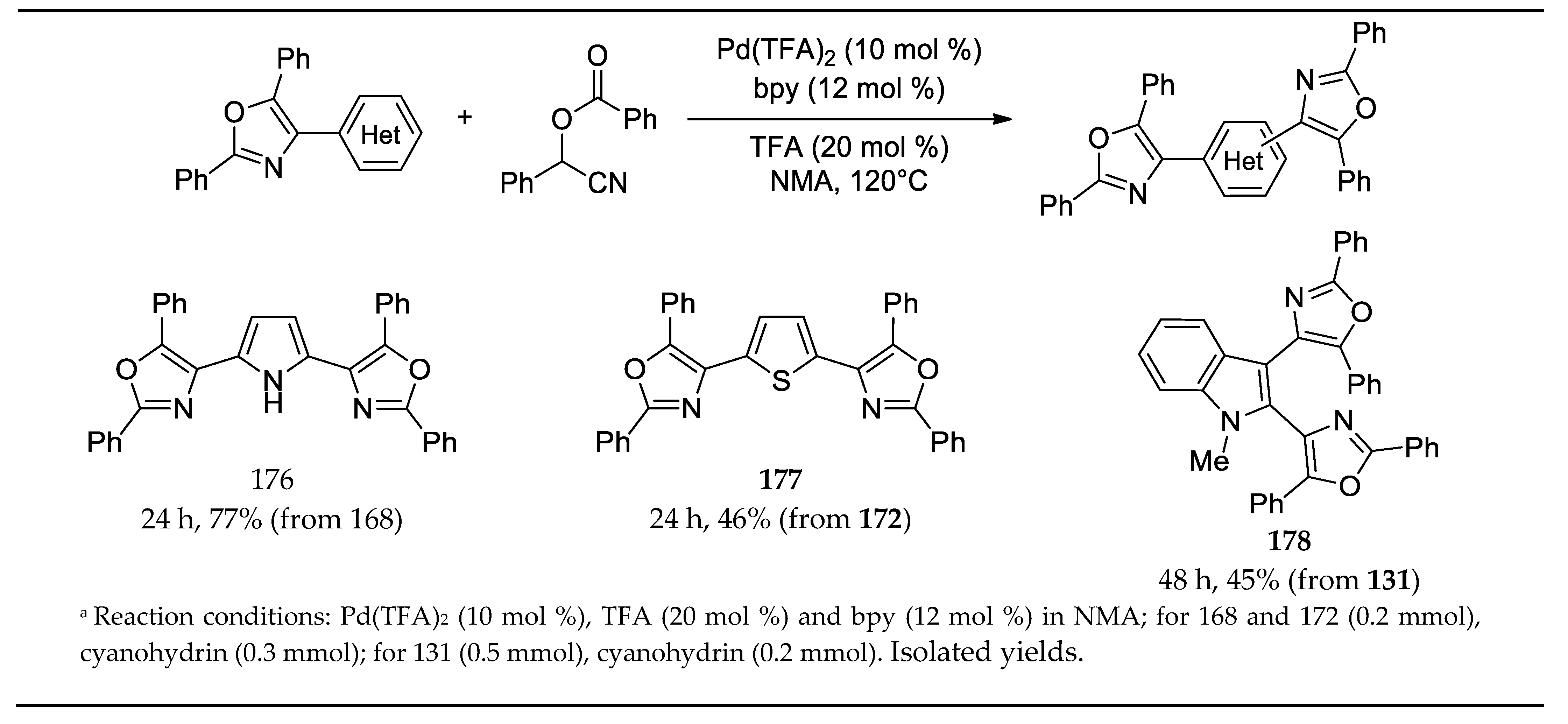 Molecules Free Full Text Recent Advances On O Ethoxycarbonyl And O Acyl Protected Cyanohydrins Html