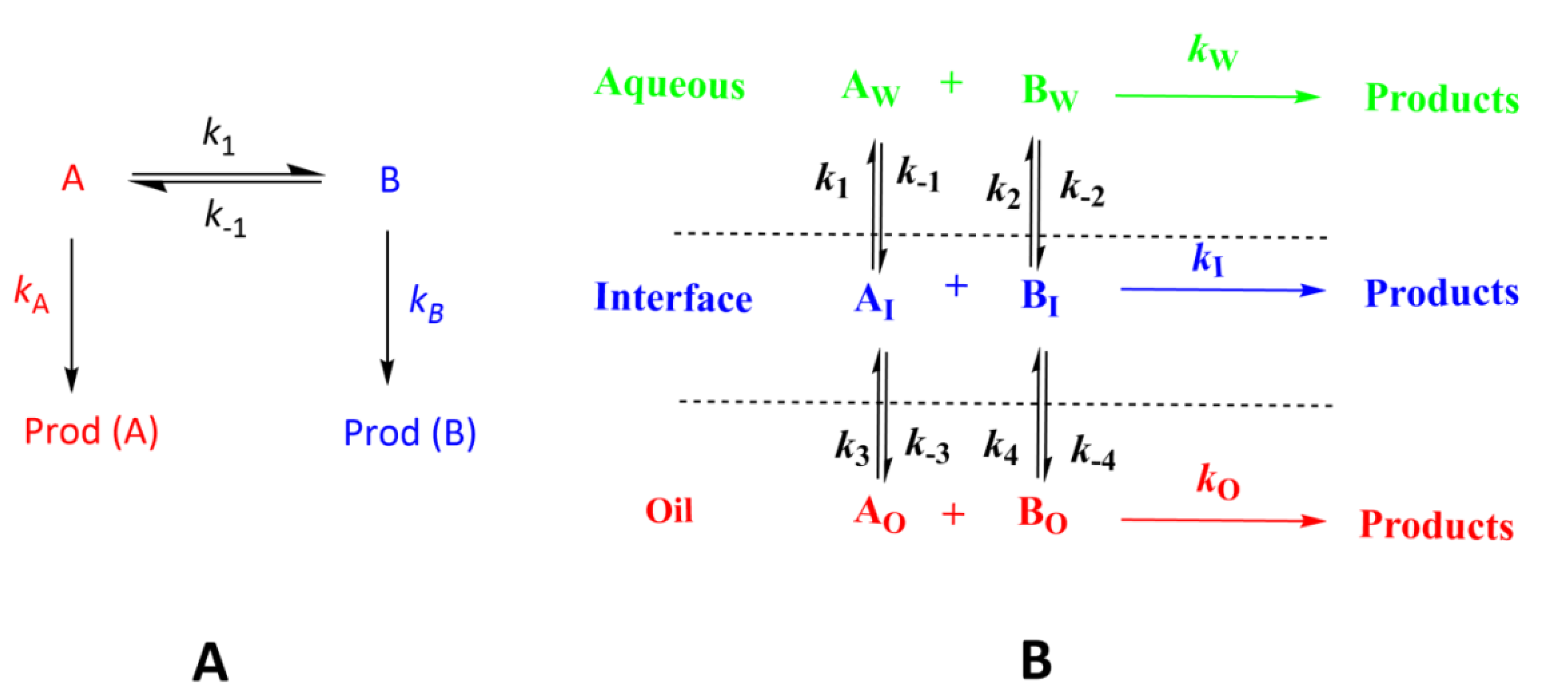 Molecules 26 04703 sch004 Molecules 26 04703 sch004