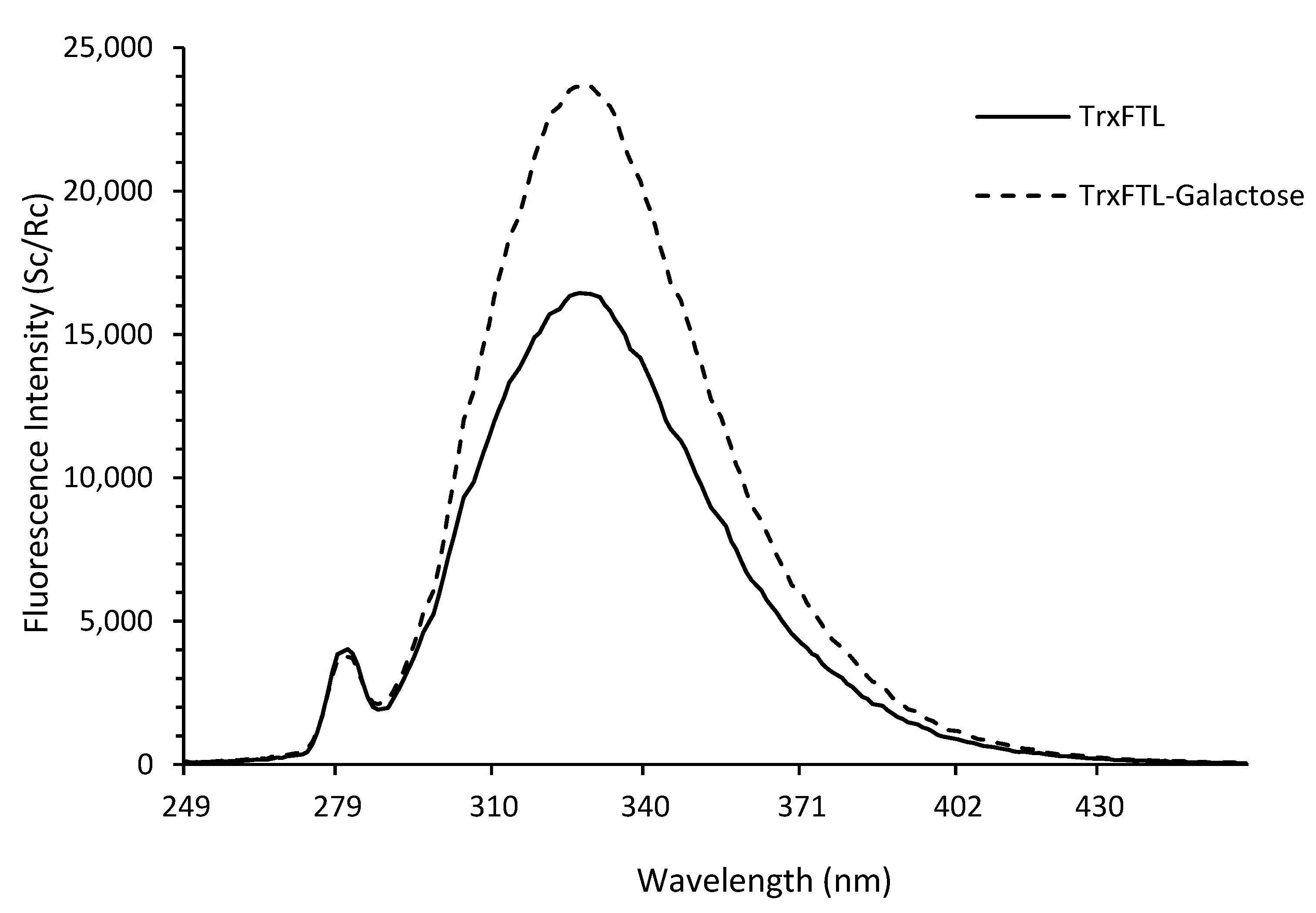 Molecules 26 04712 g005 Molecules 26 04712 g005