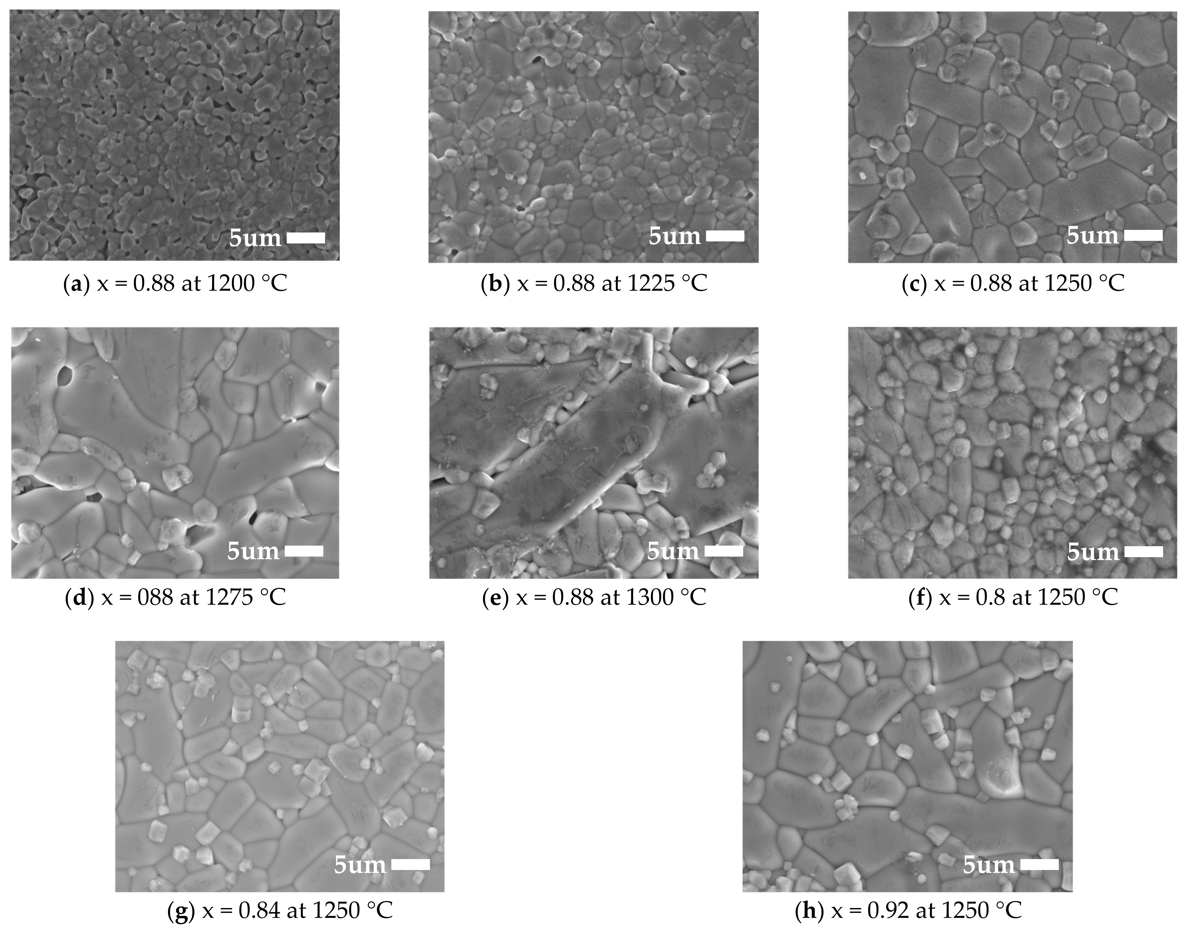 Molecules Free Full Text Tunable Microwave Dielectric Properties Of Ca0 6la0 8 3tio3 And Ca0 8sm0 4 3tio3 Modified Mg0 6zn0 4 0 95ni0 05tio3 Ceramics With A Near Zero Temperature Coefficient Html