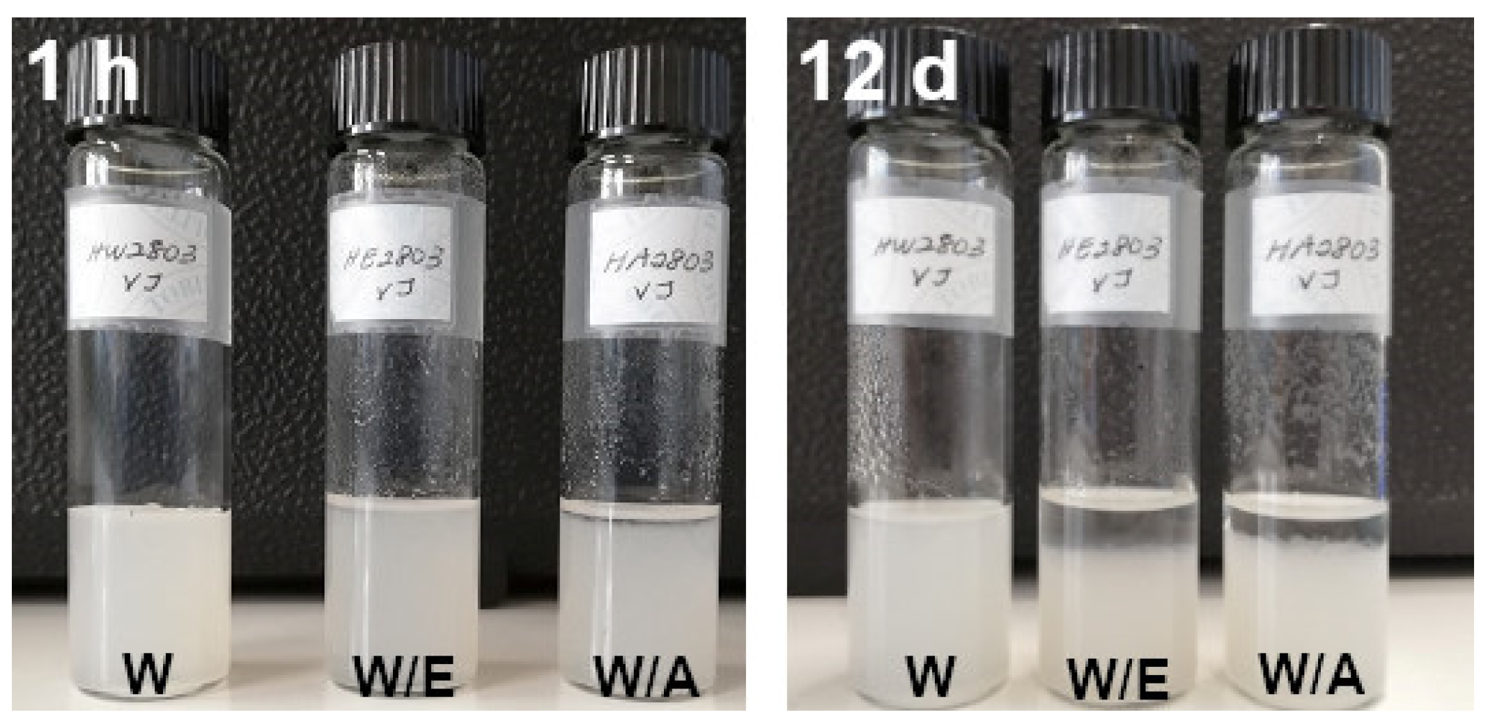 Molecules 26 04723 g011