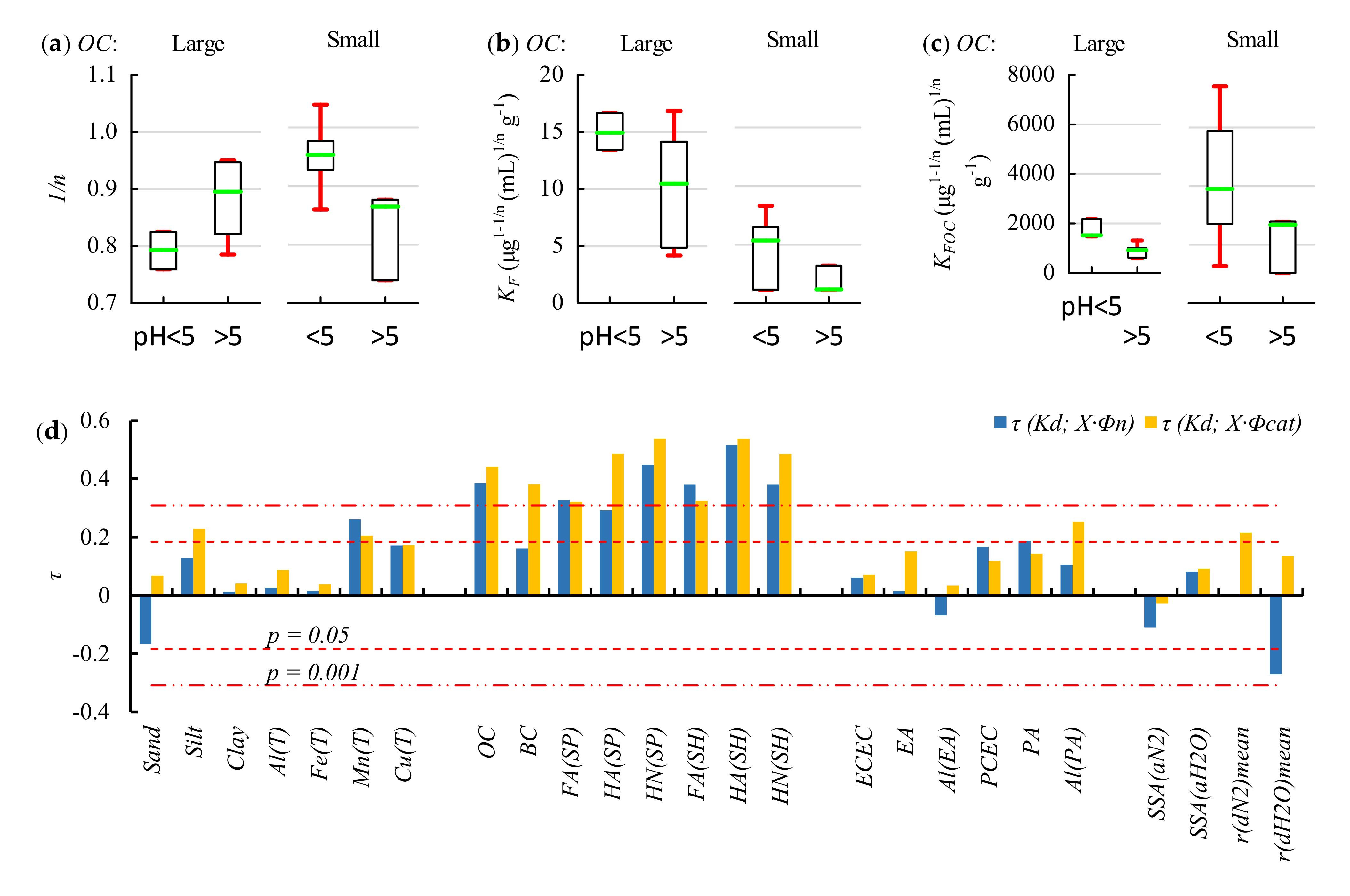 Molecules 26 04728 g001