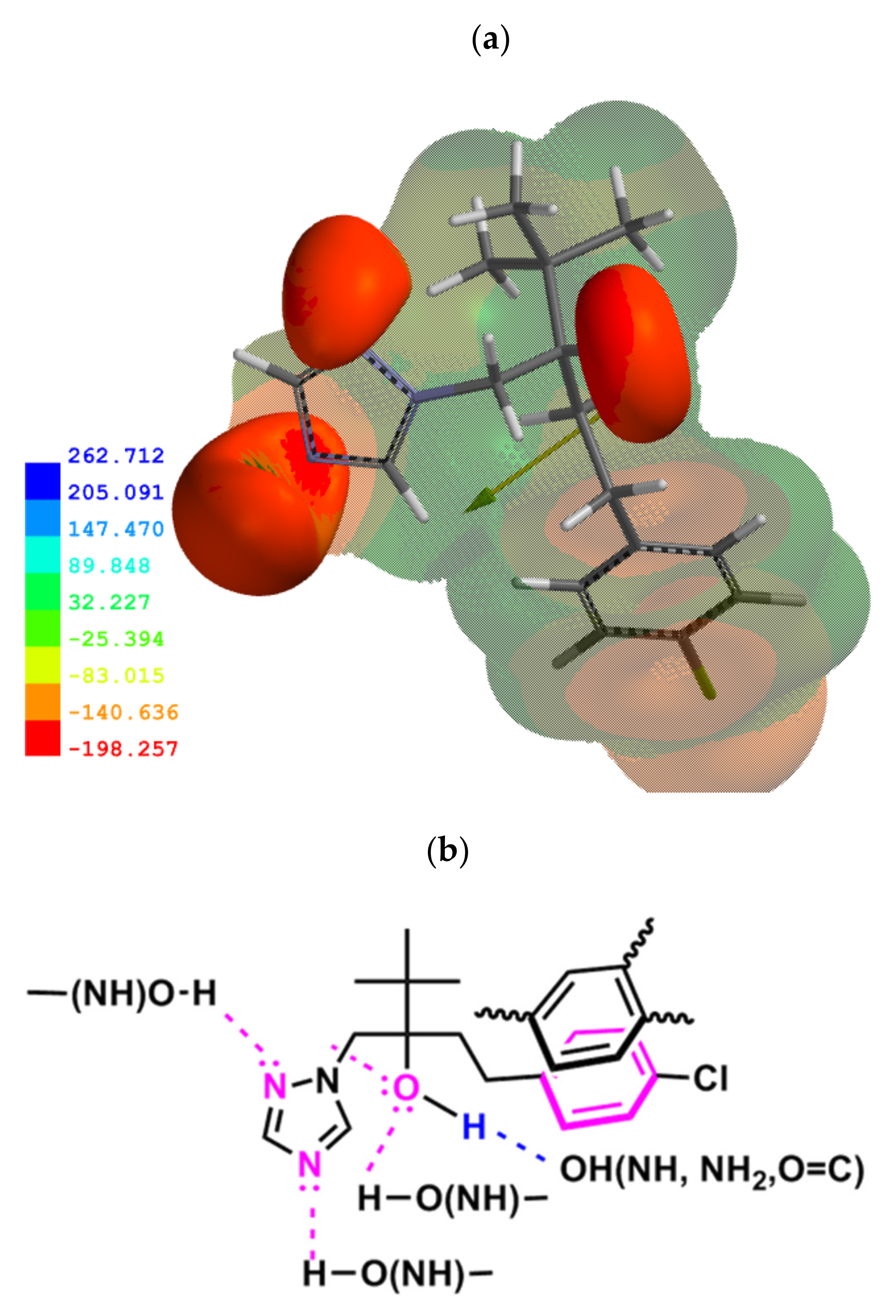Molecules 26 04728 g003