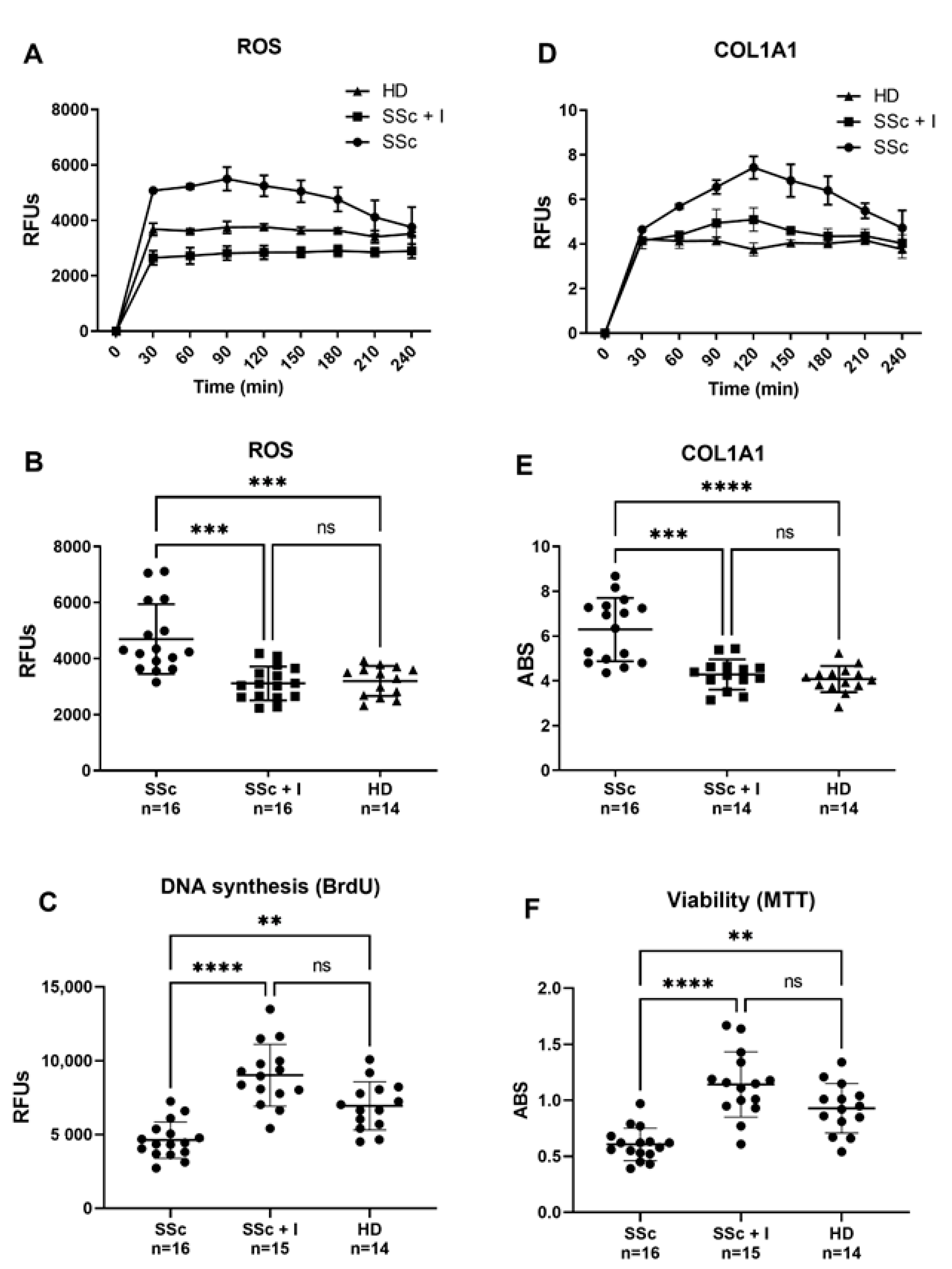 Molecules 26 04729 g001 Molecules 26 04729 g001