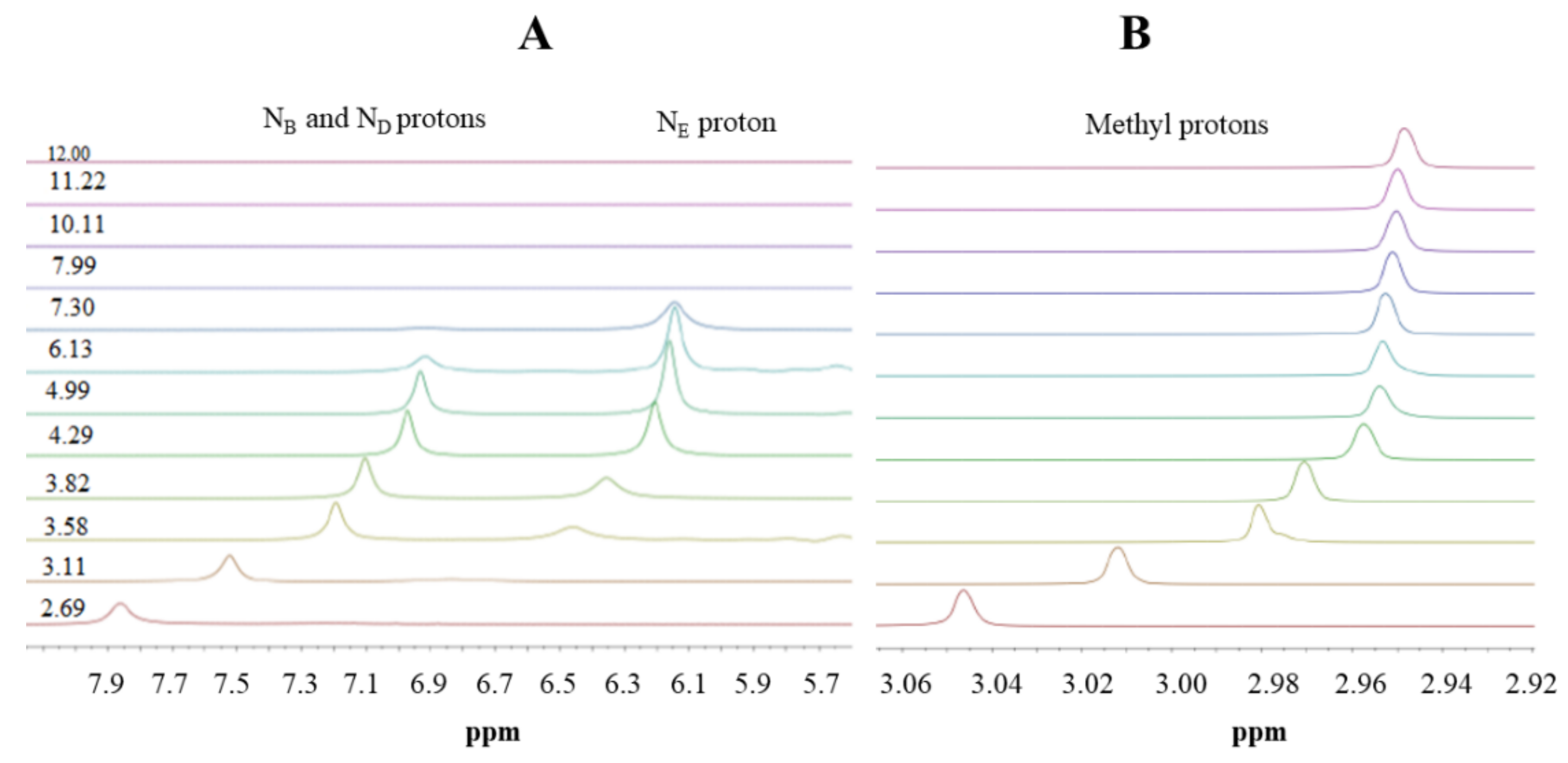 Molecules 26 04730 g001 Molecules 26 04730 g001