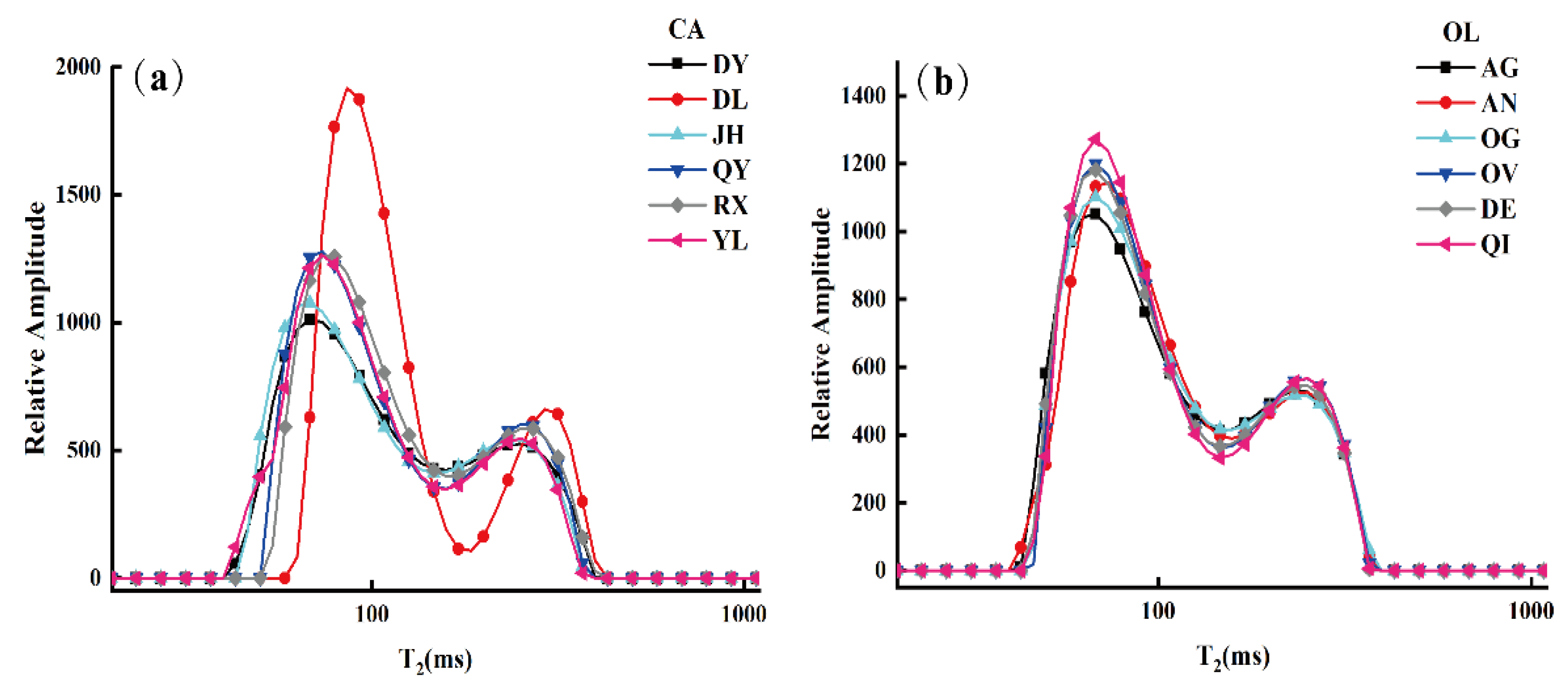 Molecules 26 04738 g002