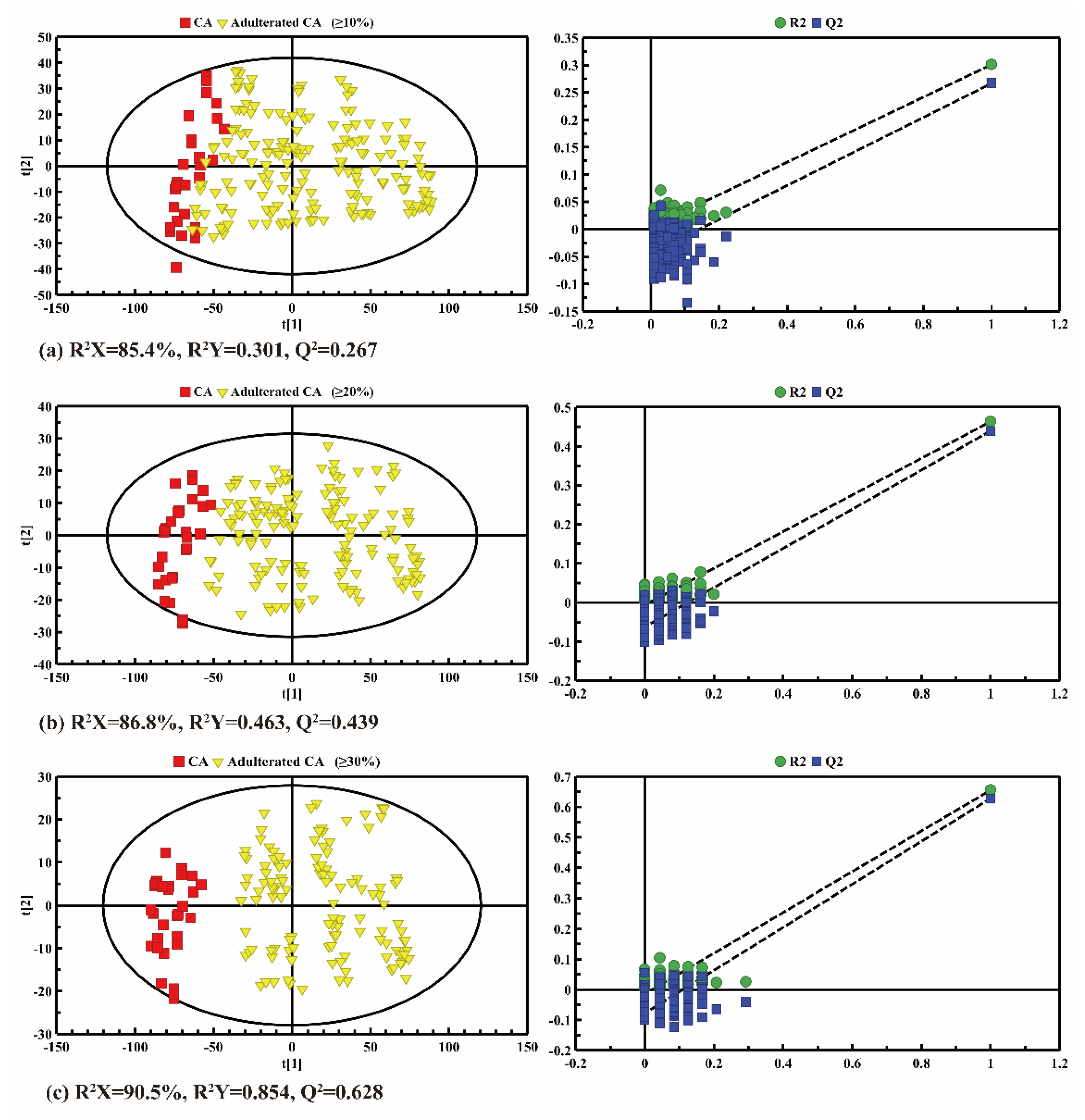 Molecules 26 04738 g006