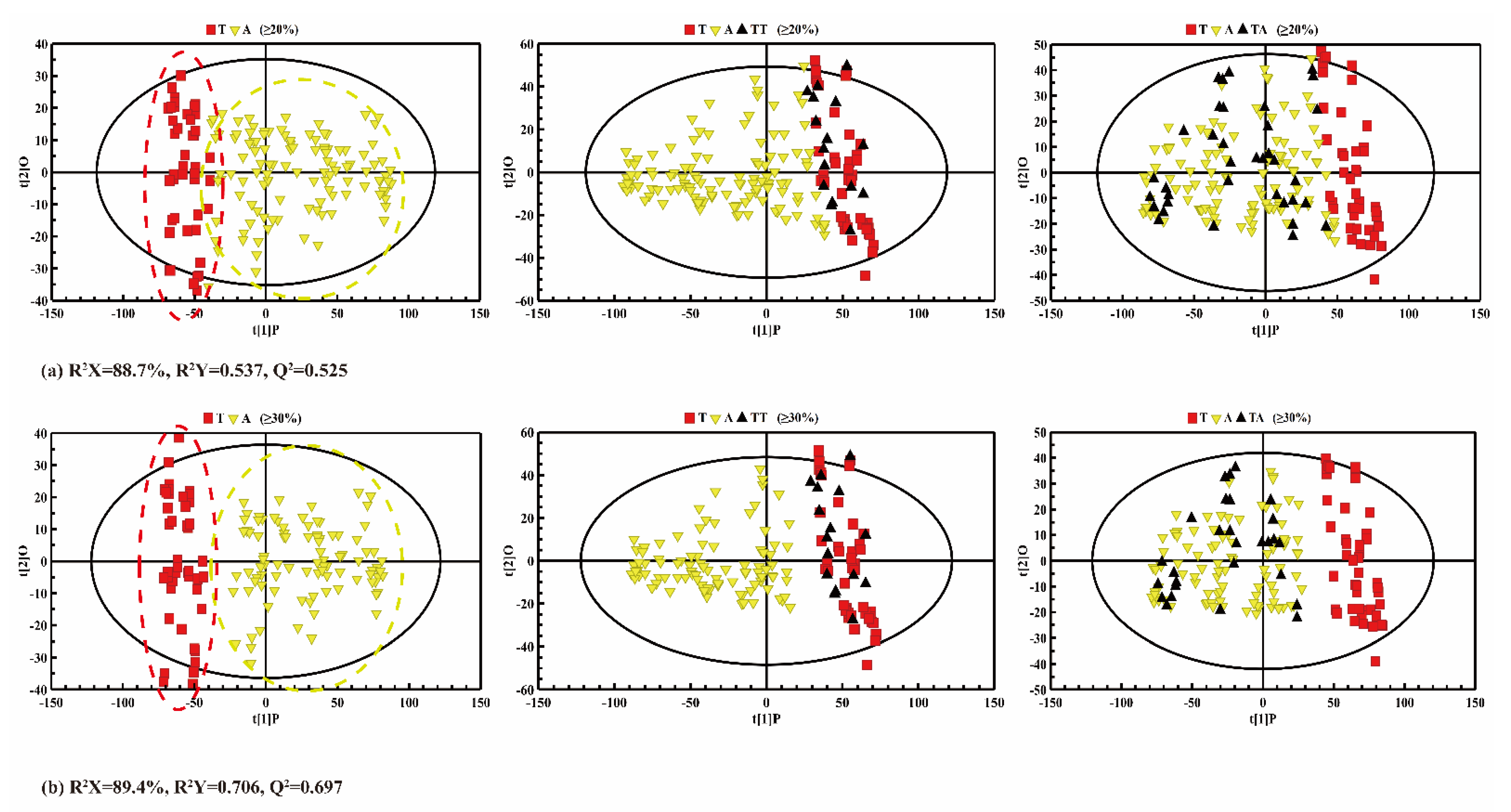 Molecules 26 04738 g007