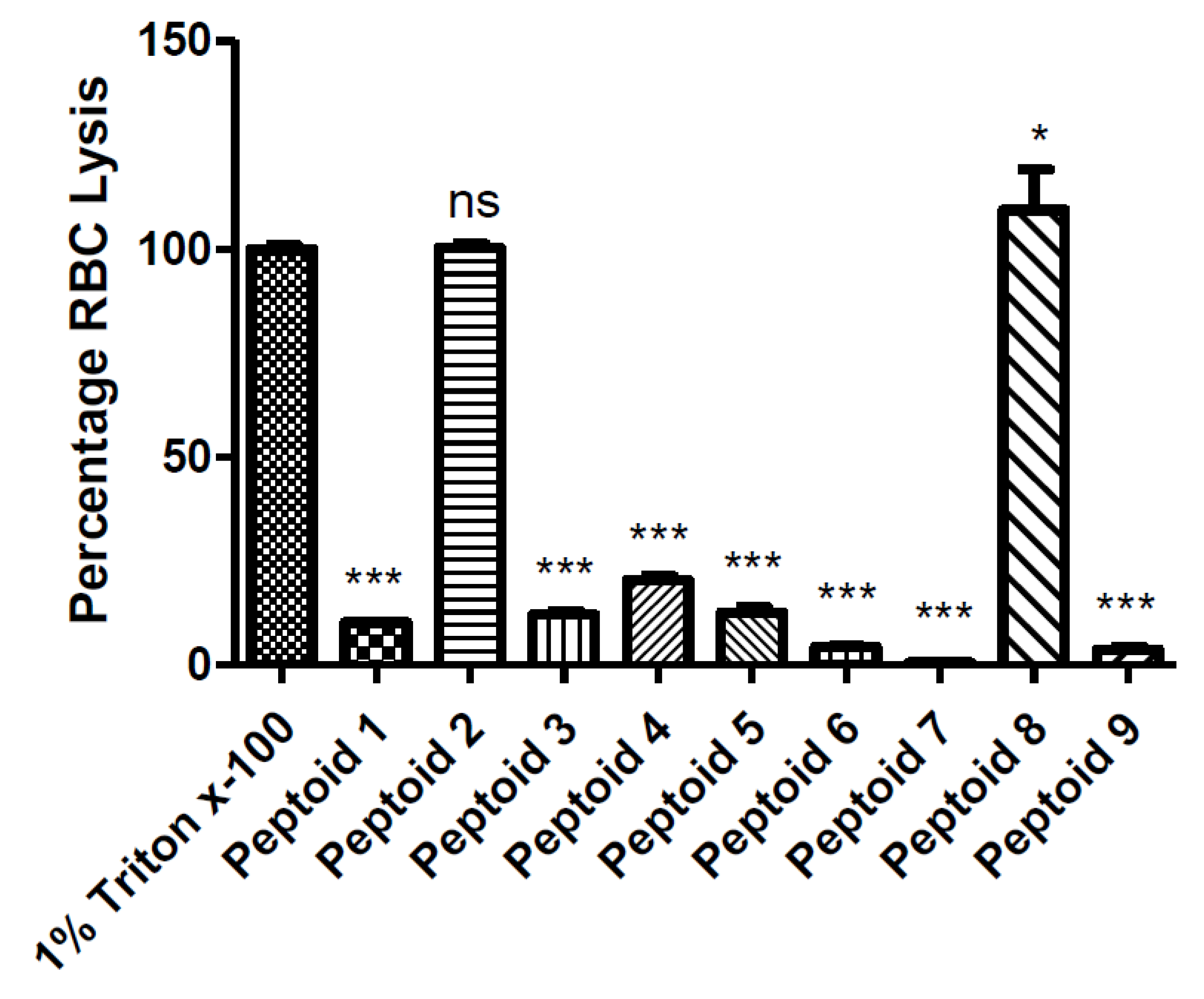 Molecules 26 04741 g002 Molecules 26 04741 g002