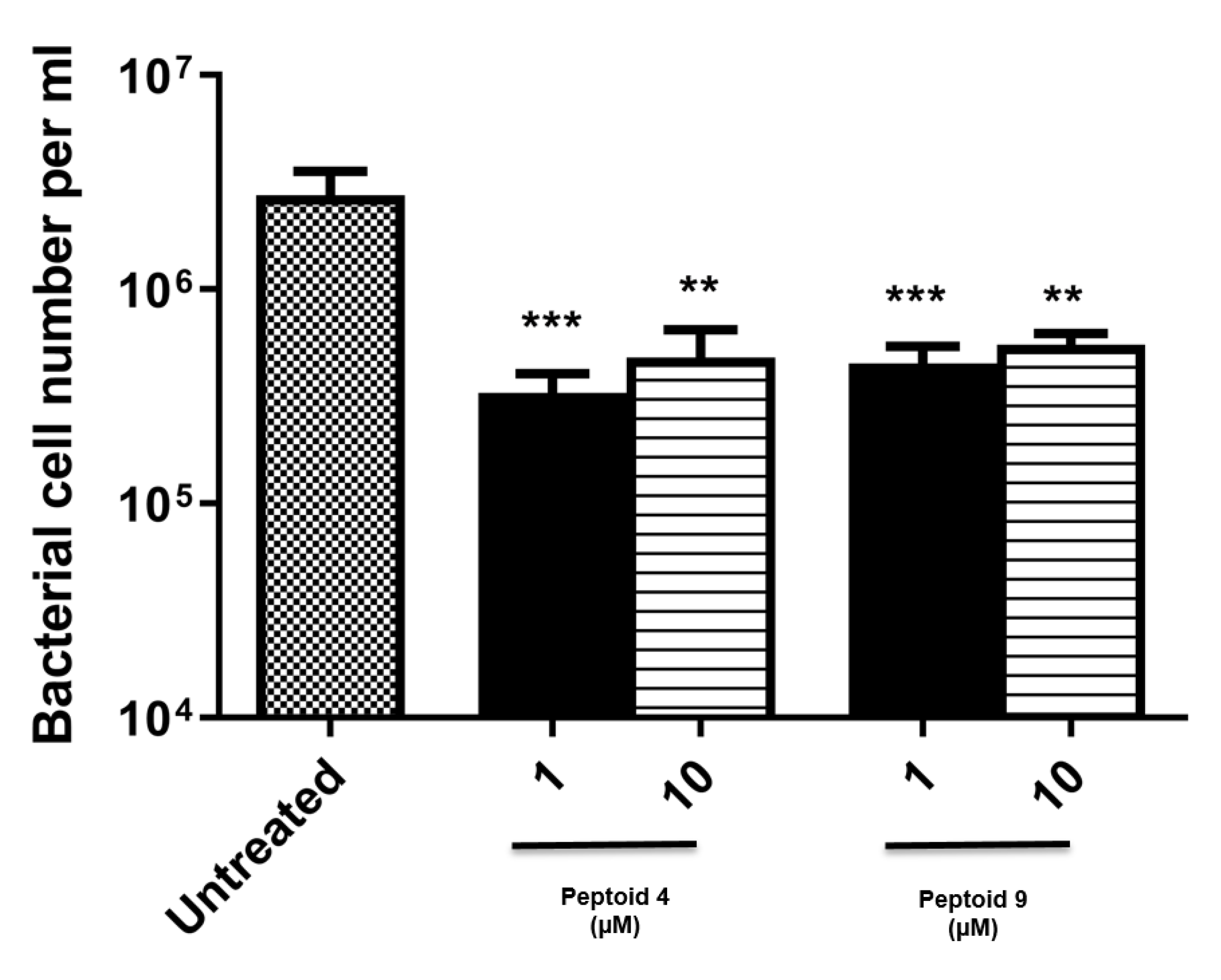 Molecules 26 04741 g004 Molecules 26 04741 g004