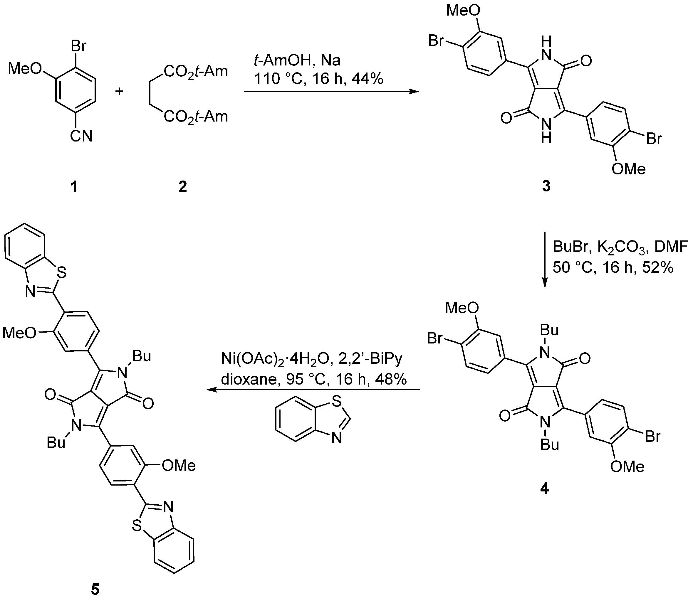 Molecules 26 04744 sch001 Molecules 26 04744 sch001