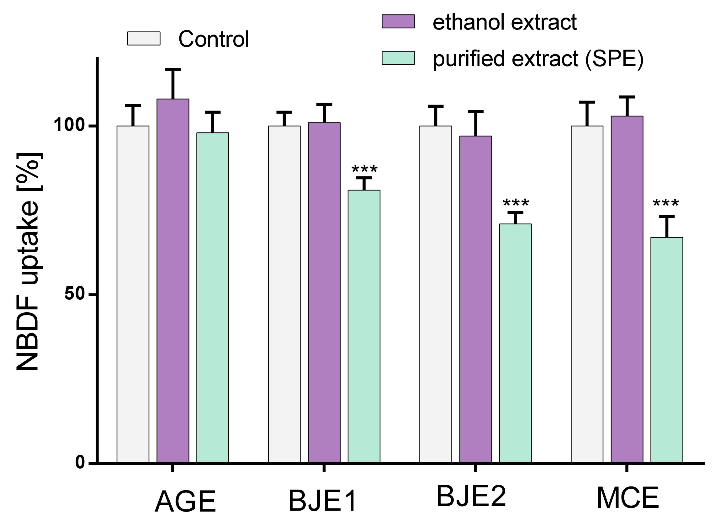 Molecules 26 04745 g005