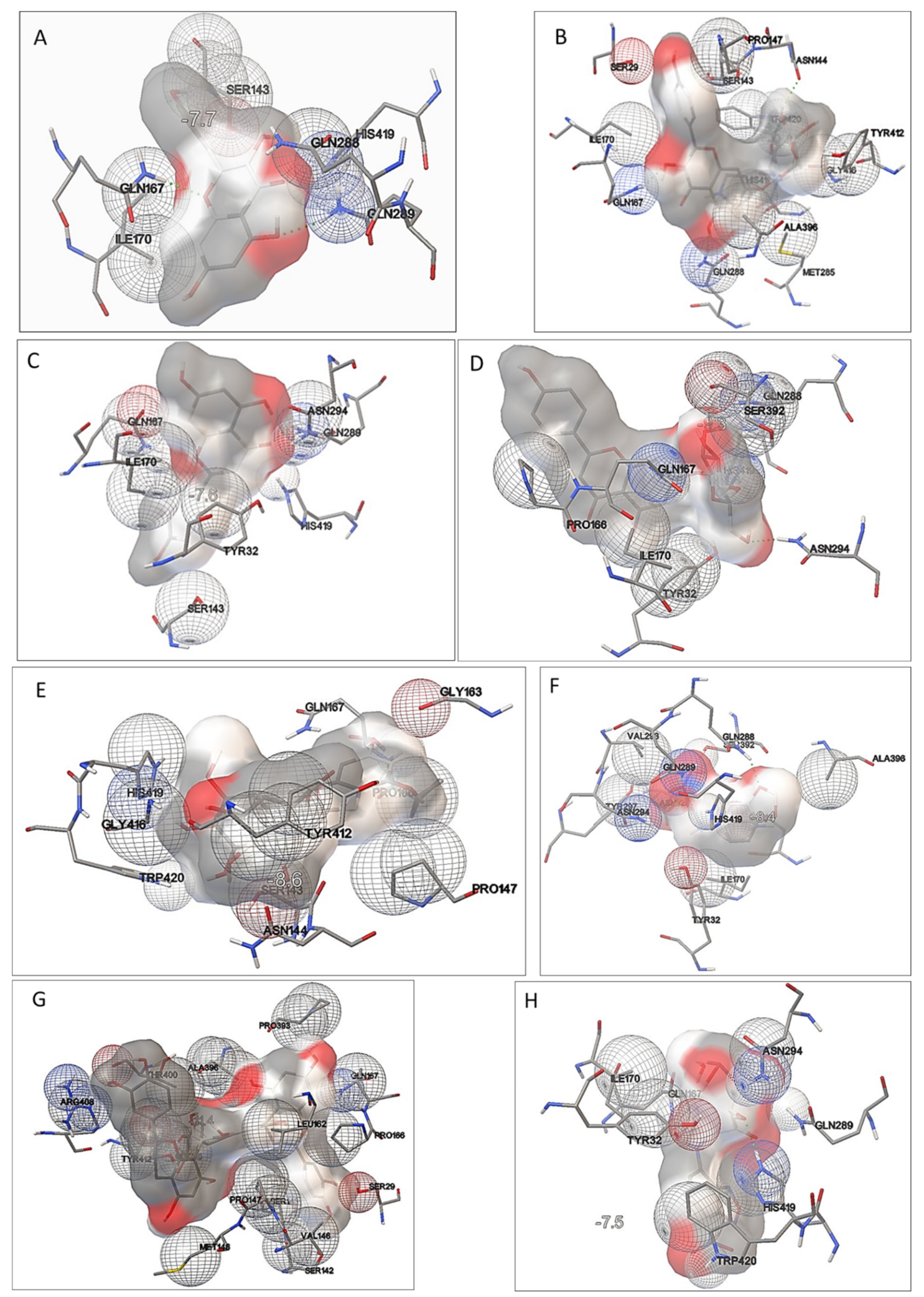 Molecules 26 04745 g010