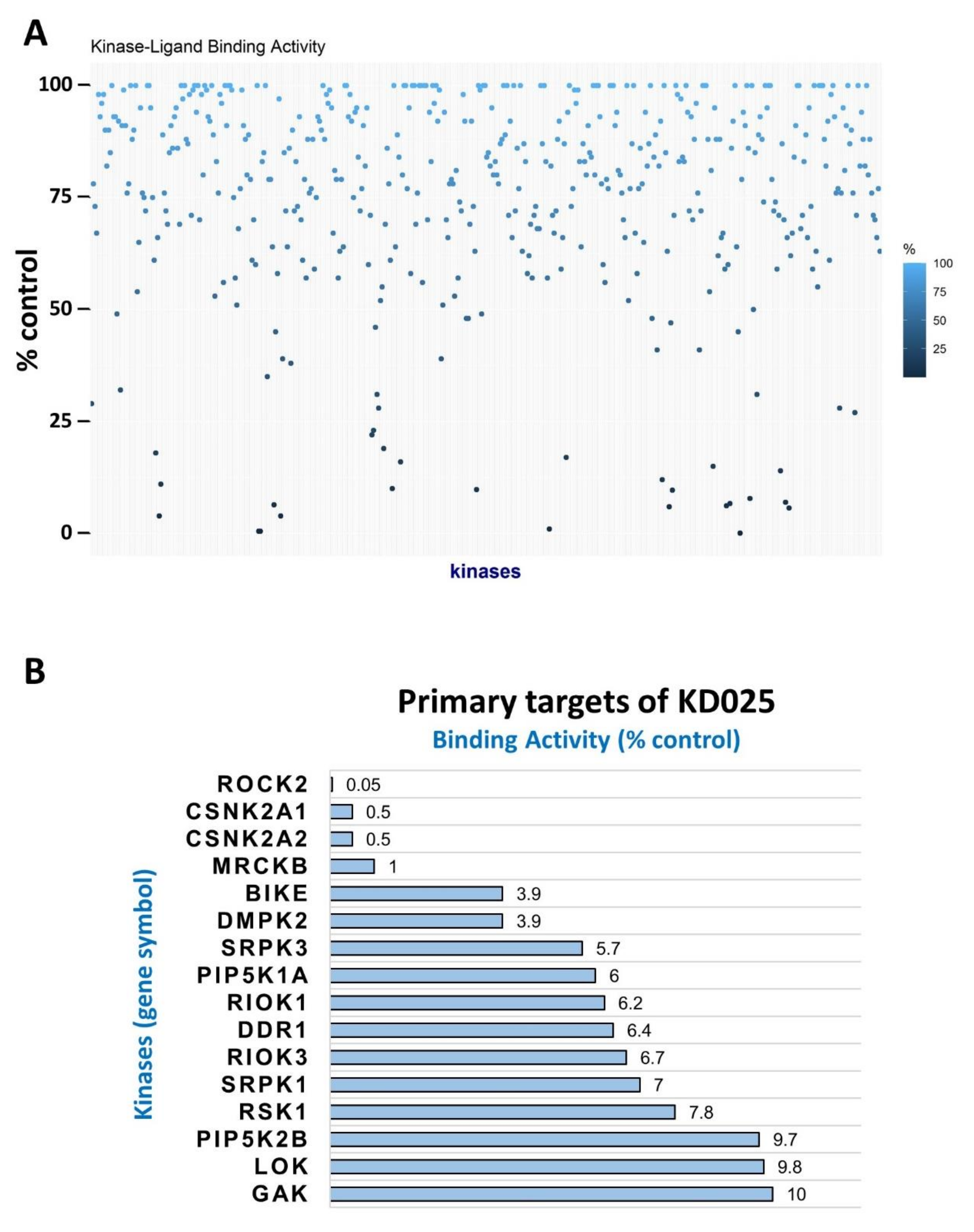 Molecules 26 04747 g001a
