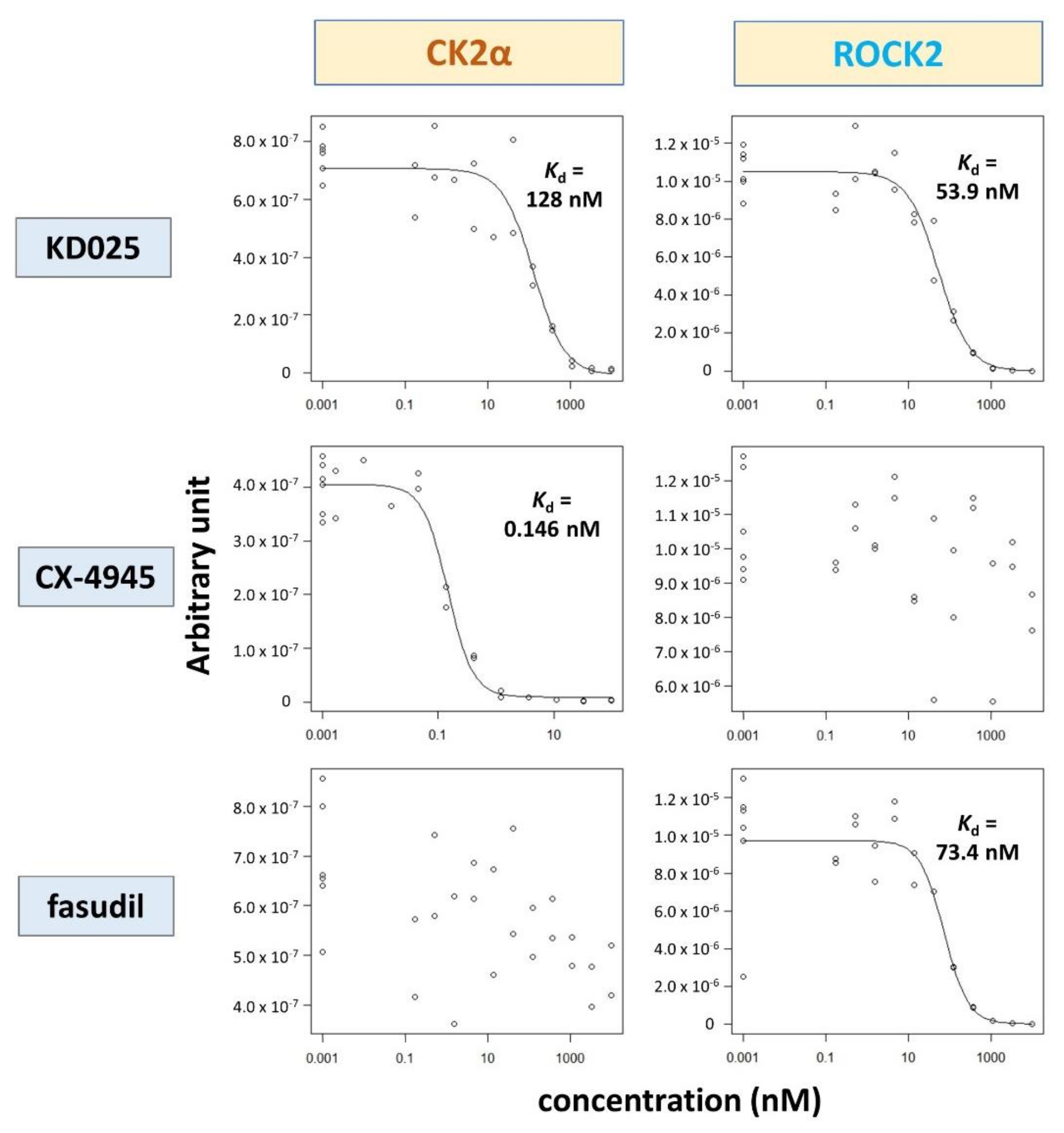 Molecules 26 04747 g002