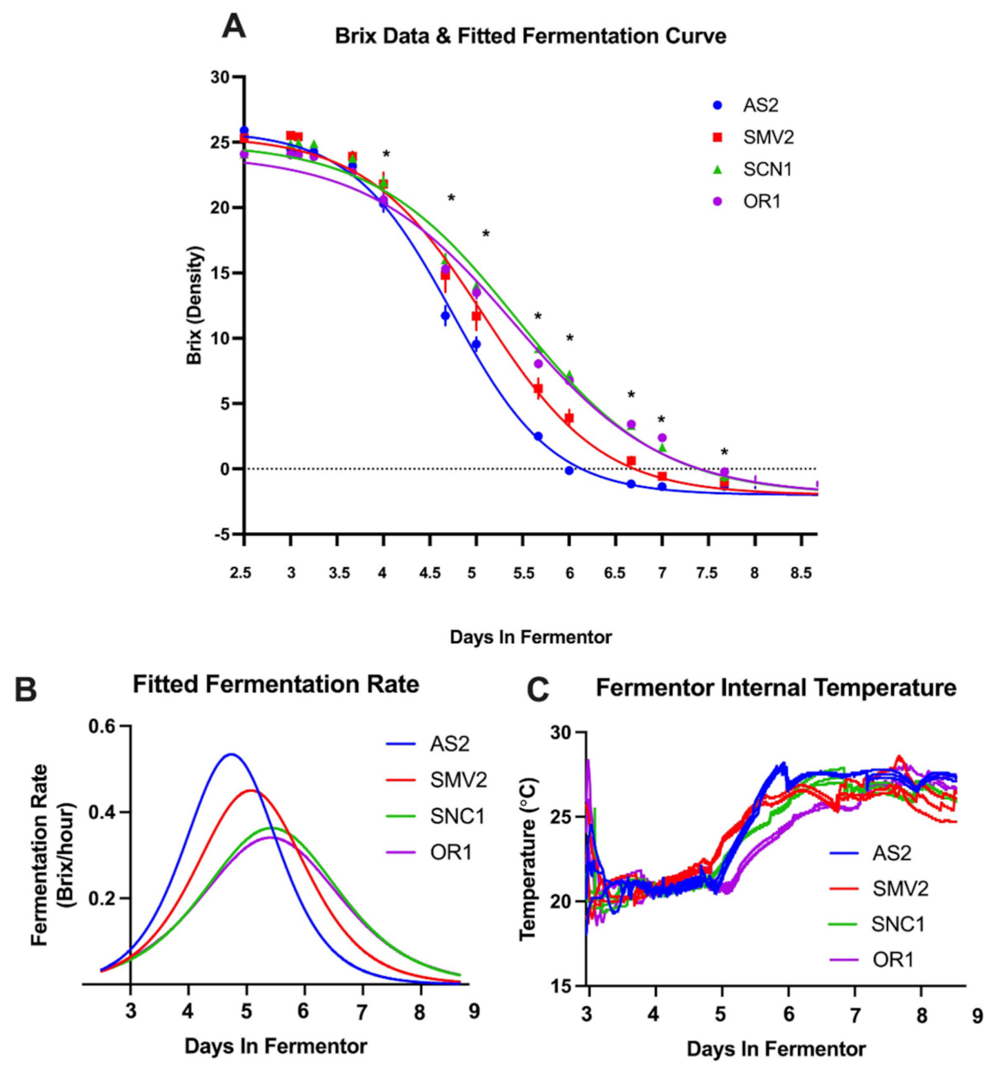 Molecules 26 04748 g002