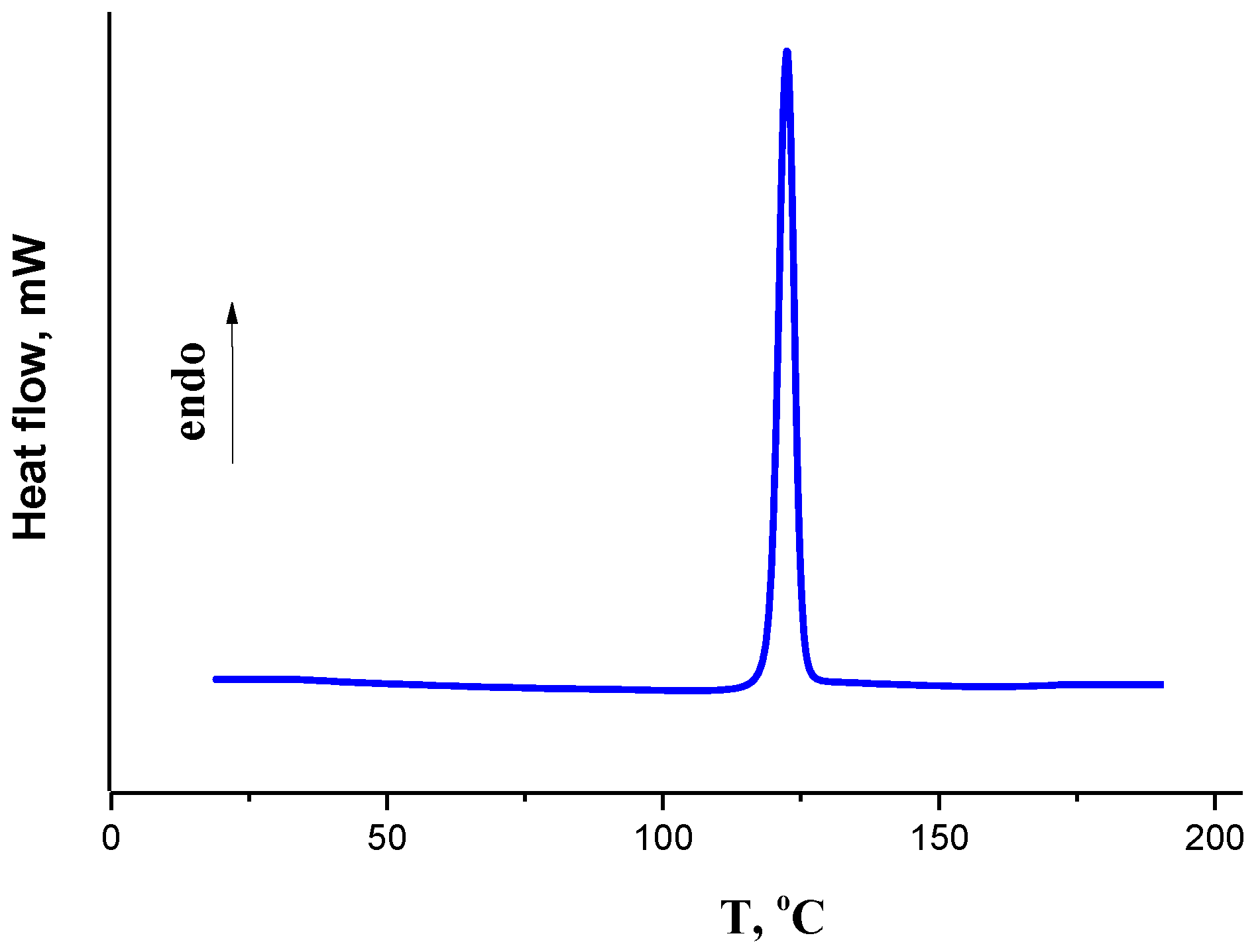 Molecules 26 04759 g002