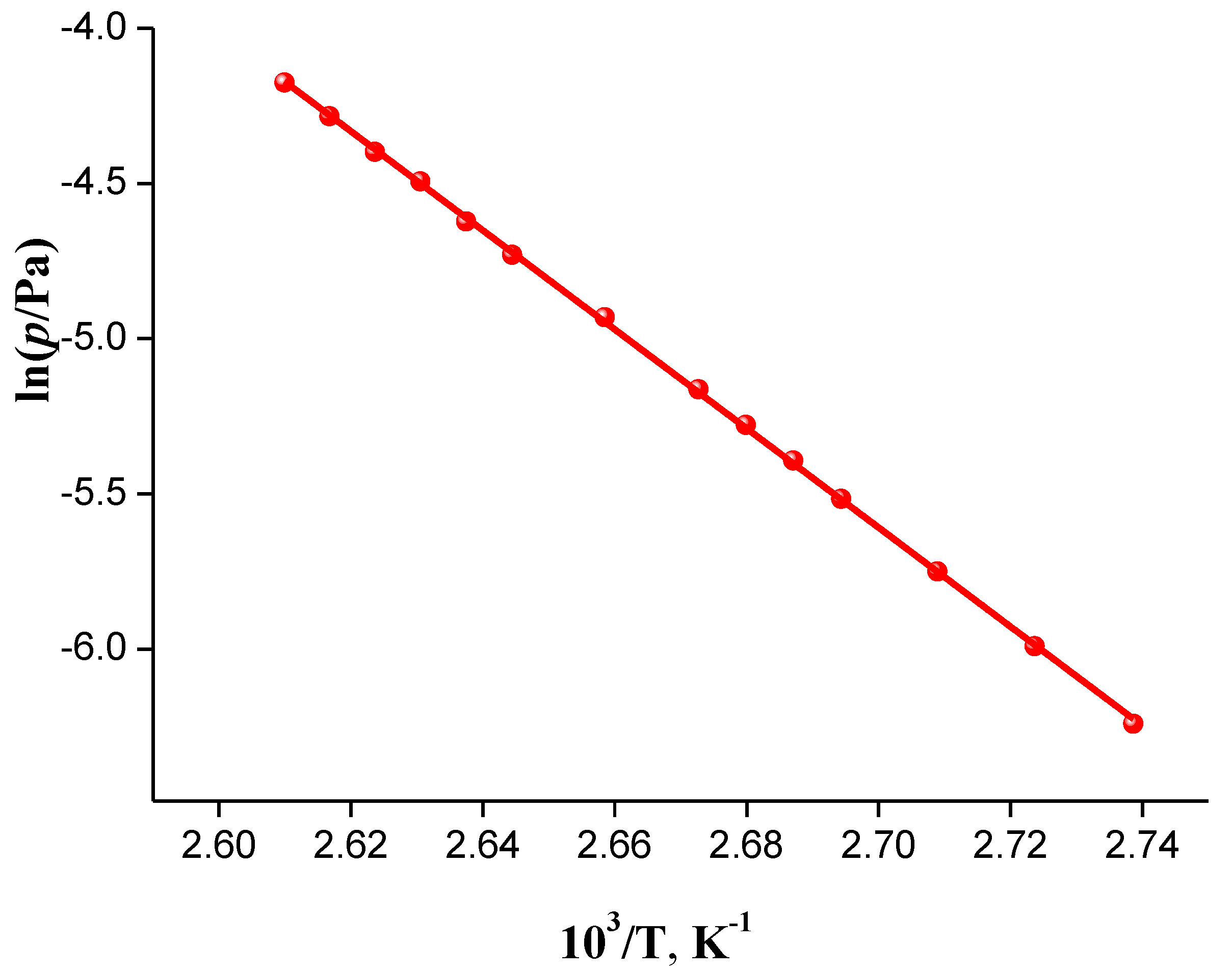 Molecules 26 04759 g003