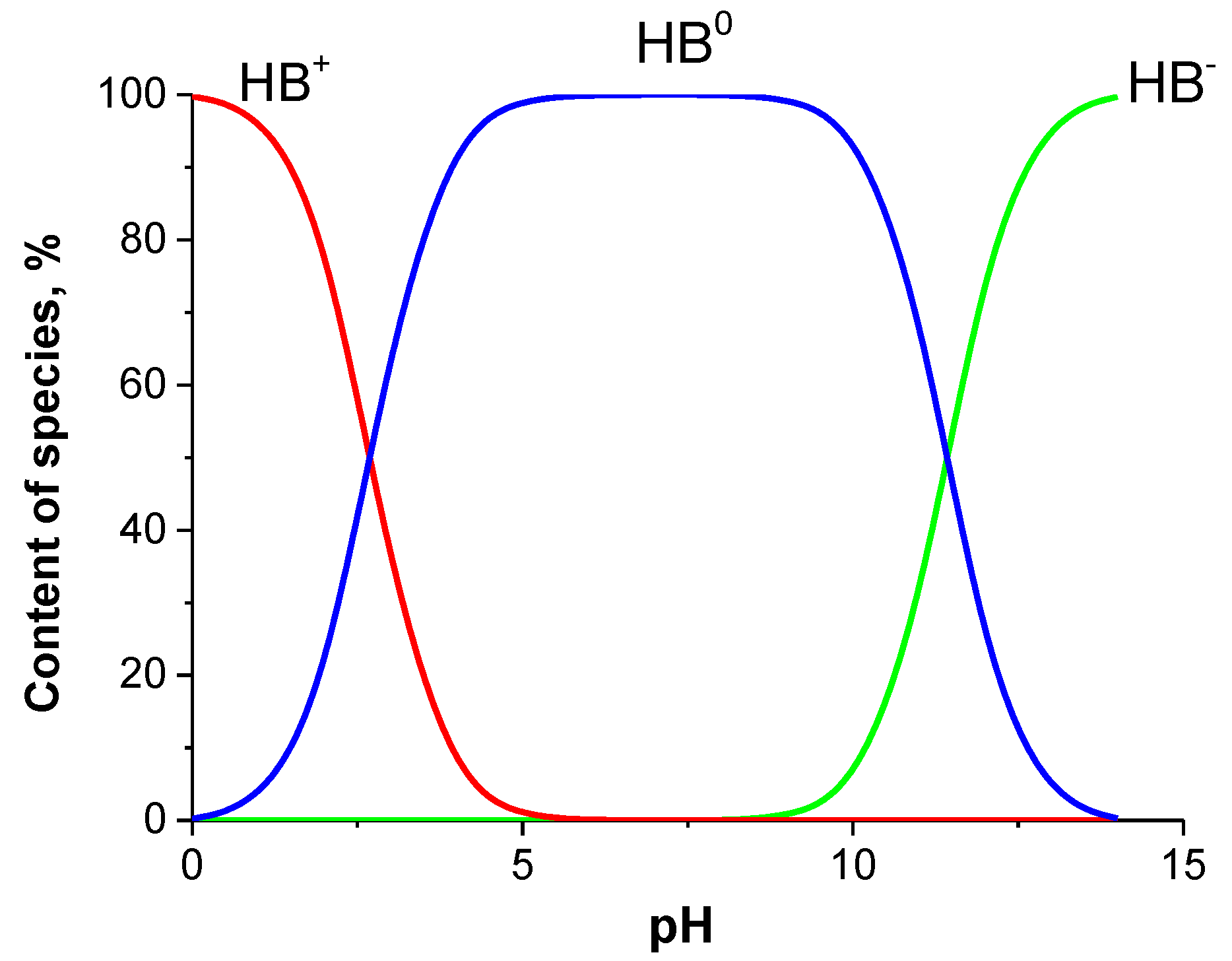 Molecules 26 04759 g005