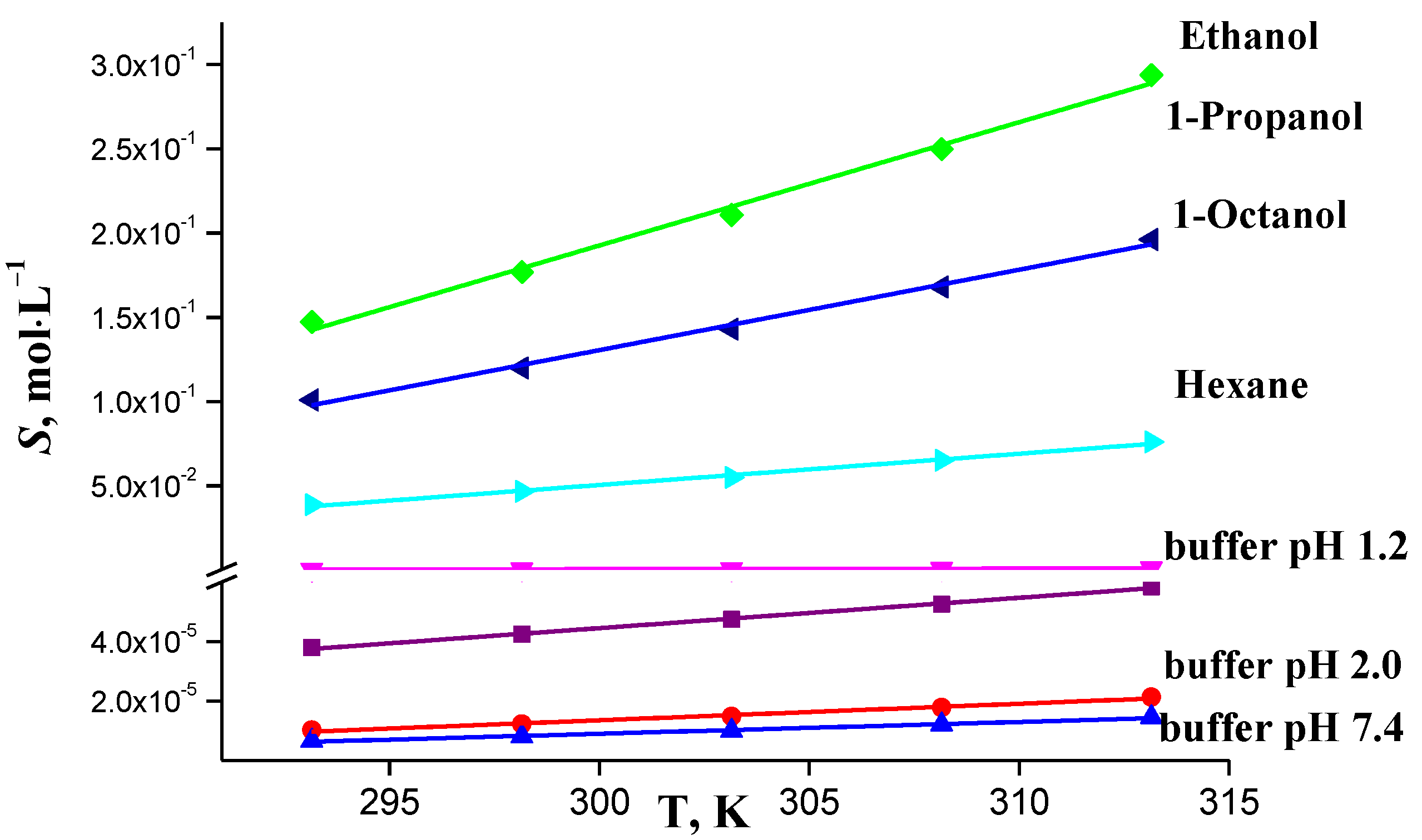 Molecules 26 04759 g006
