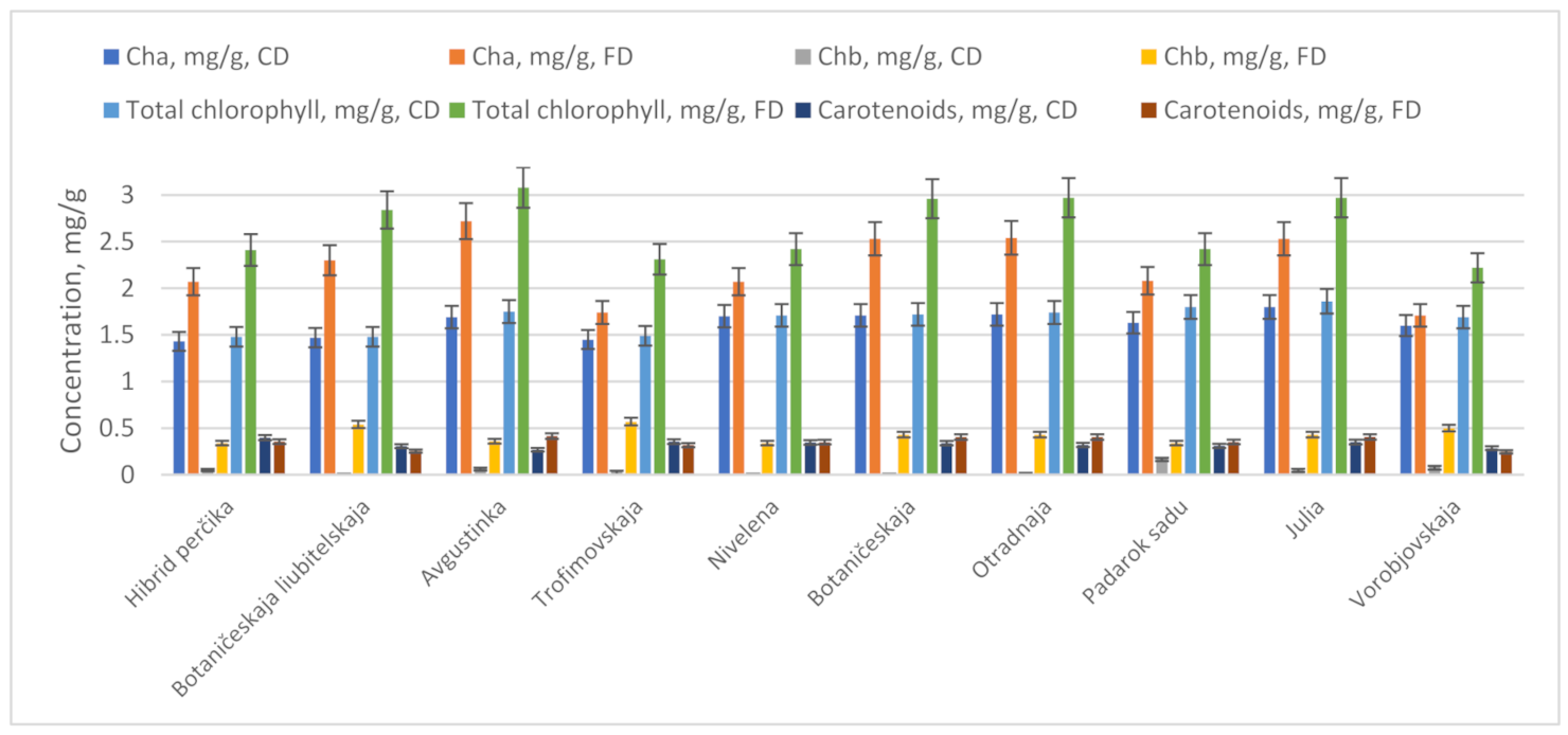 Molecules 26 04765 g001 Molecules 26 04765 g001