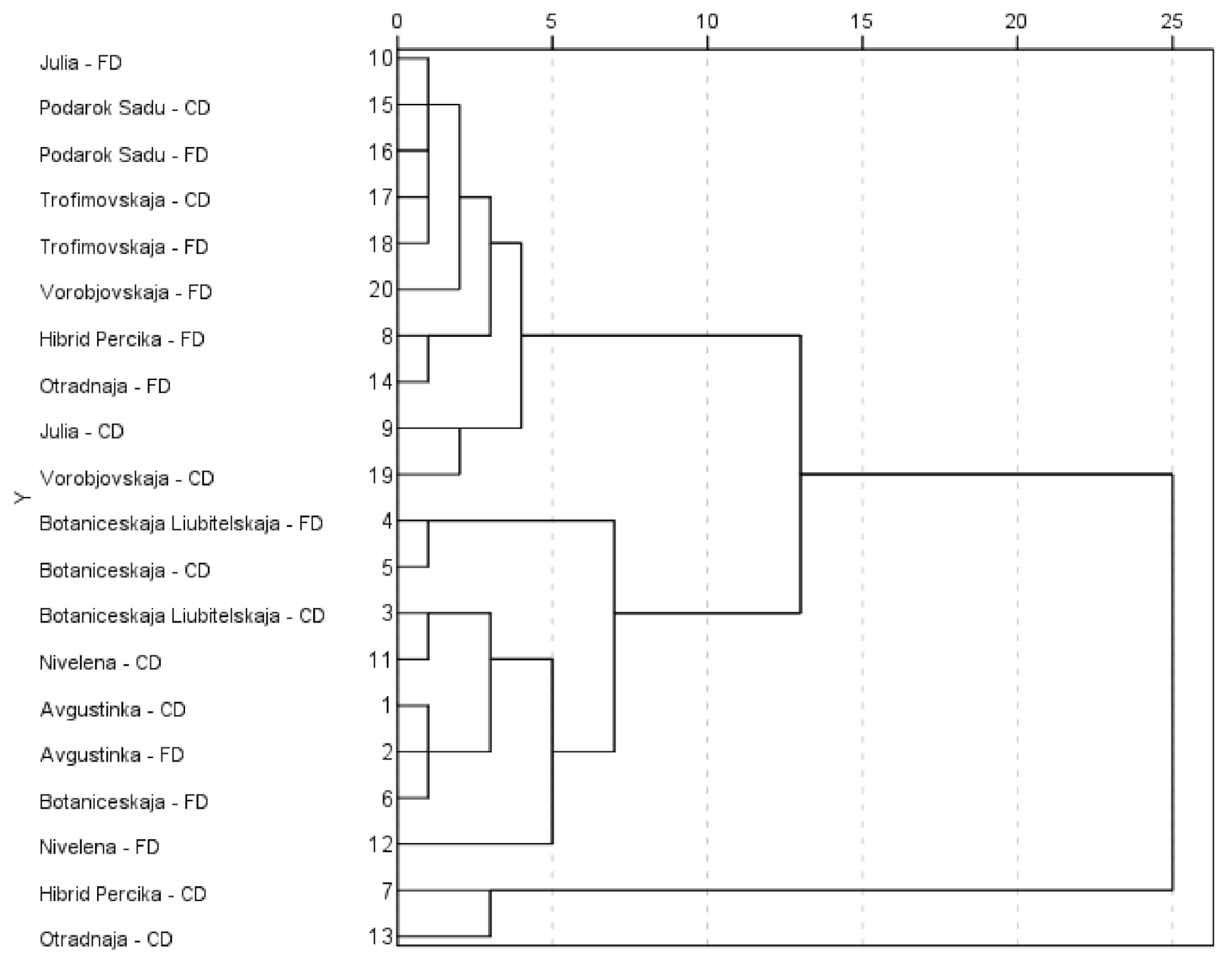 Molecules 26 04765 g004 Molecules 26 04765 g004