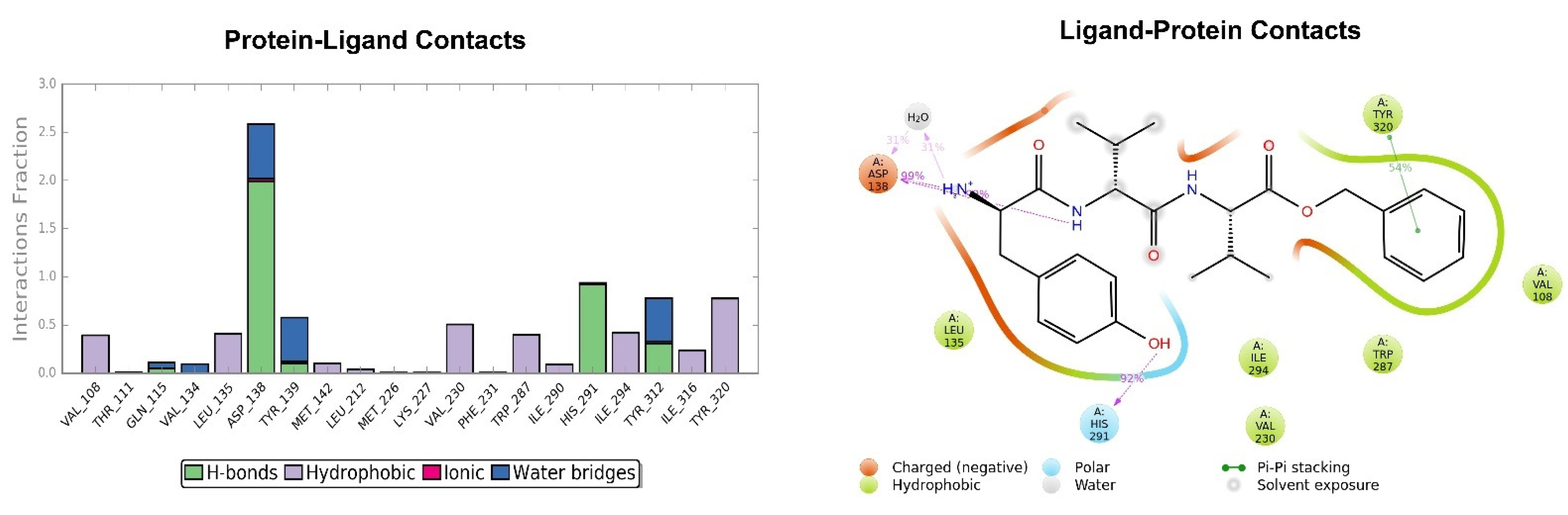 Molecules 26 04767 g012