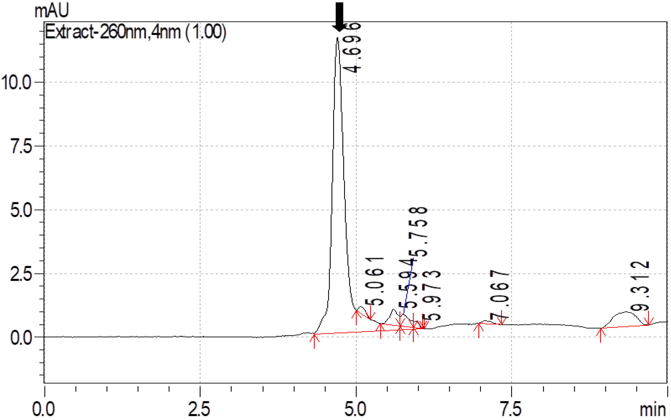 Molecules 26 04769 g001