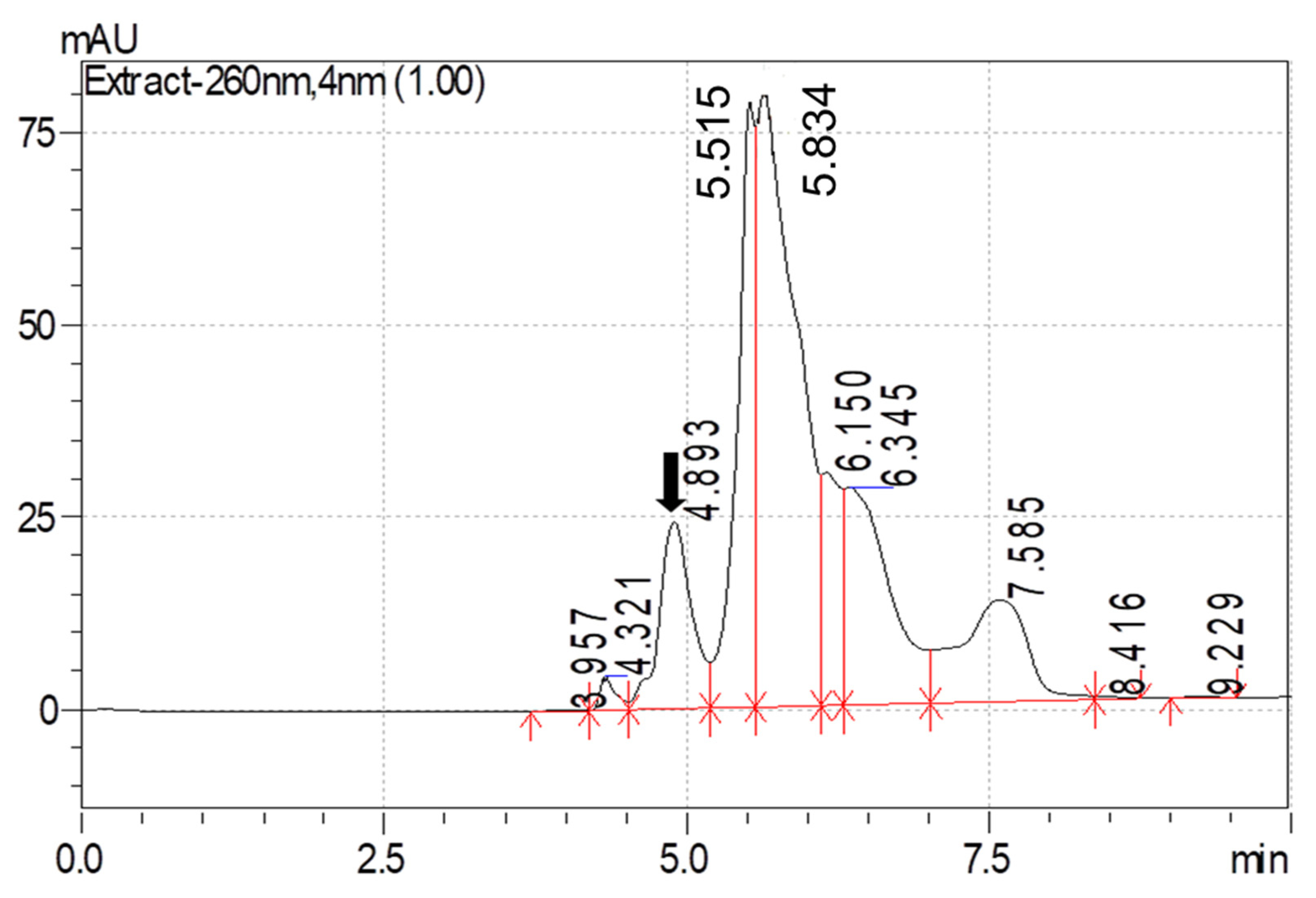 Molecules 26 04769 g002