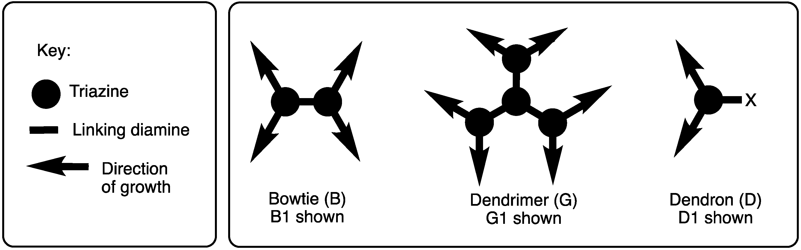 Molecules 26 04774 sch002 Molecules 26 04774 sch002