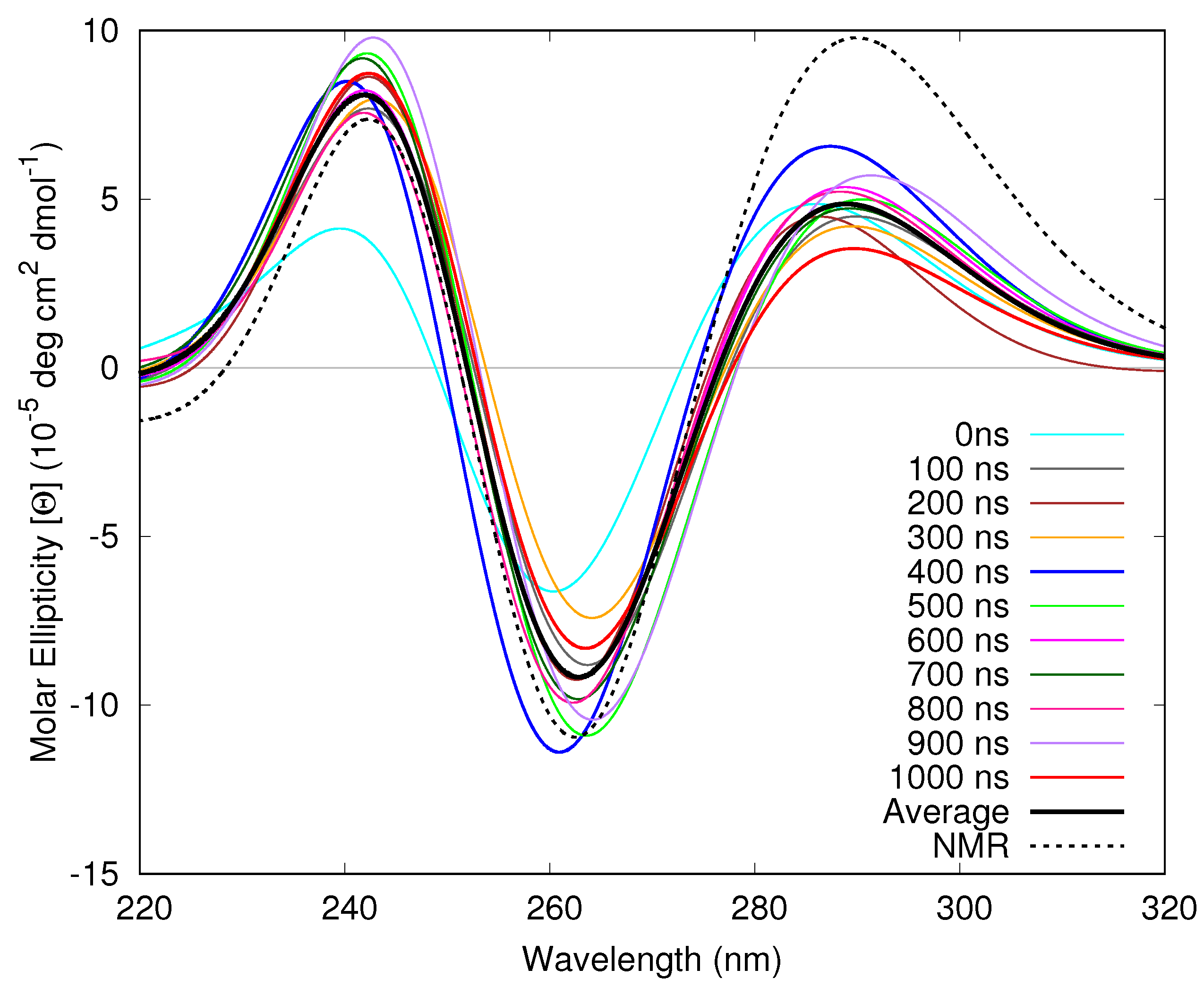 Molecules 26 04789 g006