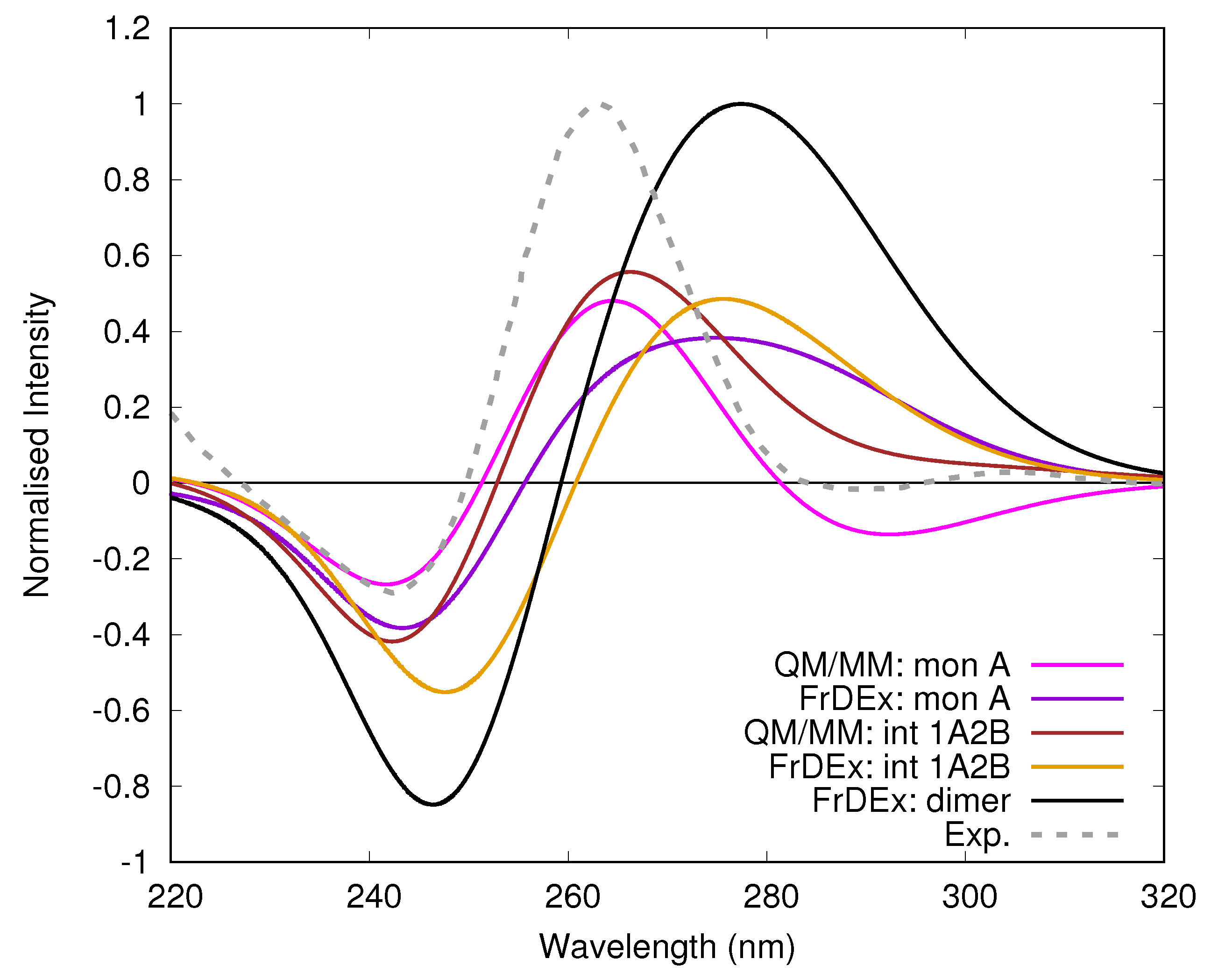 Molecules 26 04789 g009