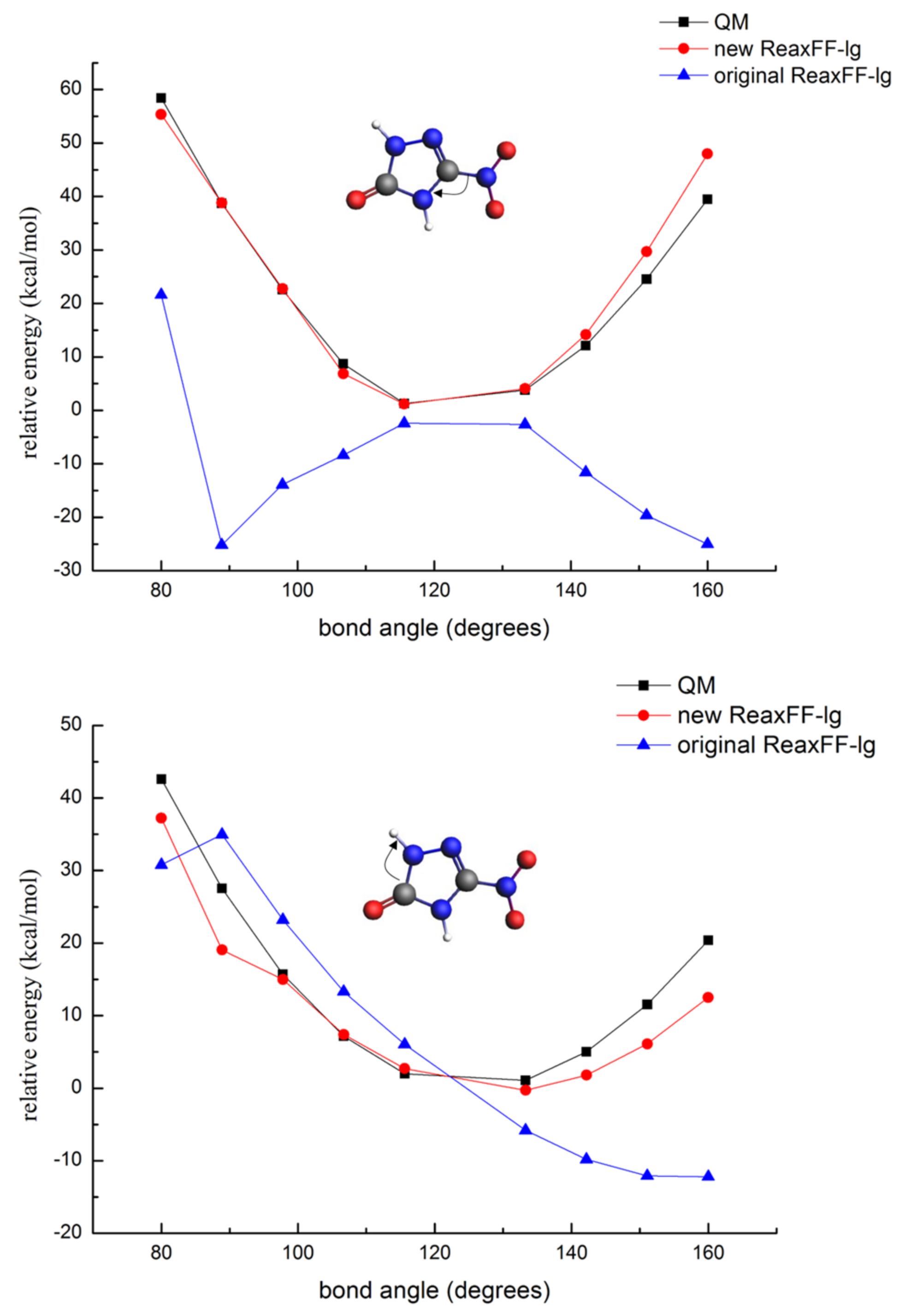 Molecules 26 04808 g005