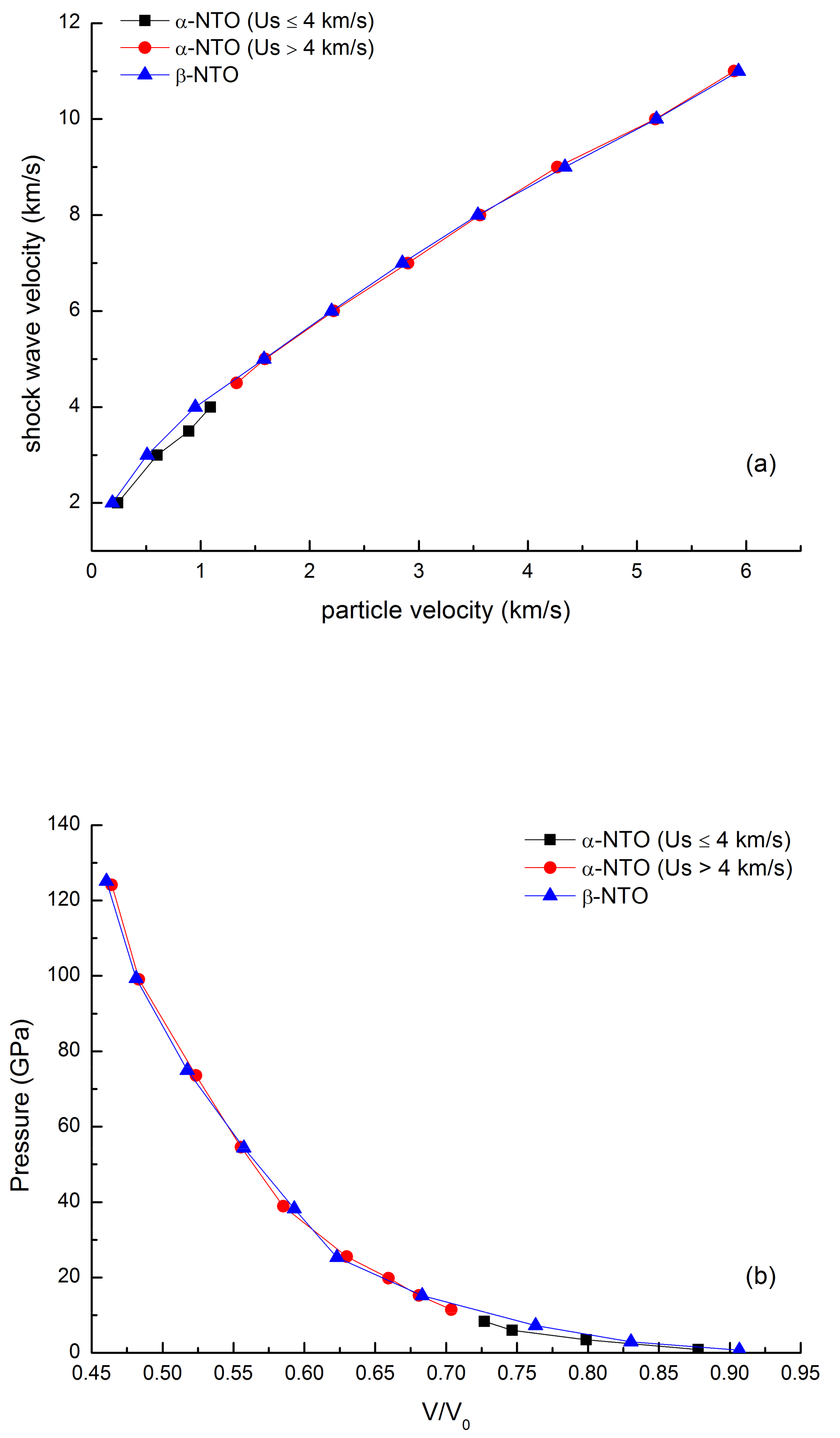 Molecules 26 04808 g007