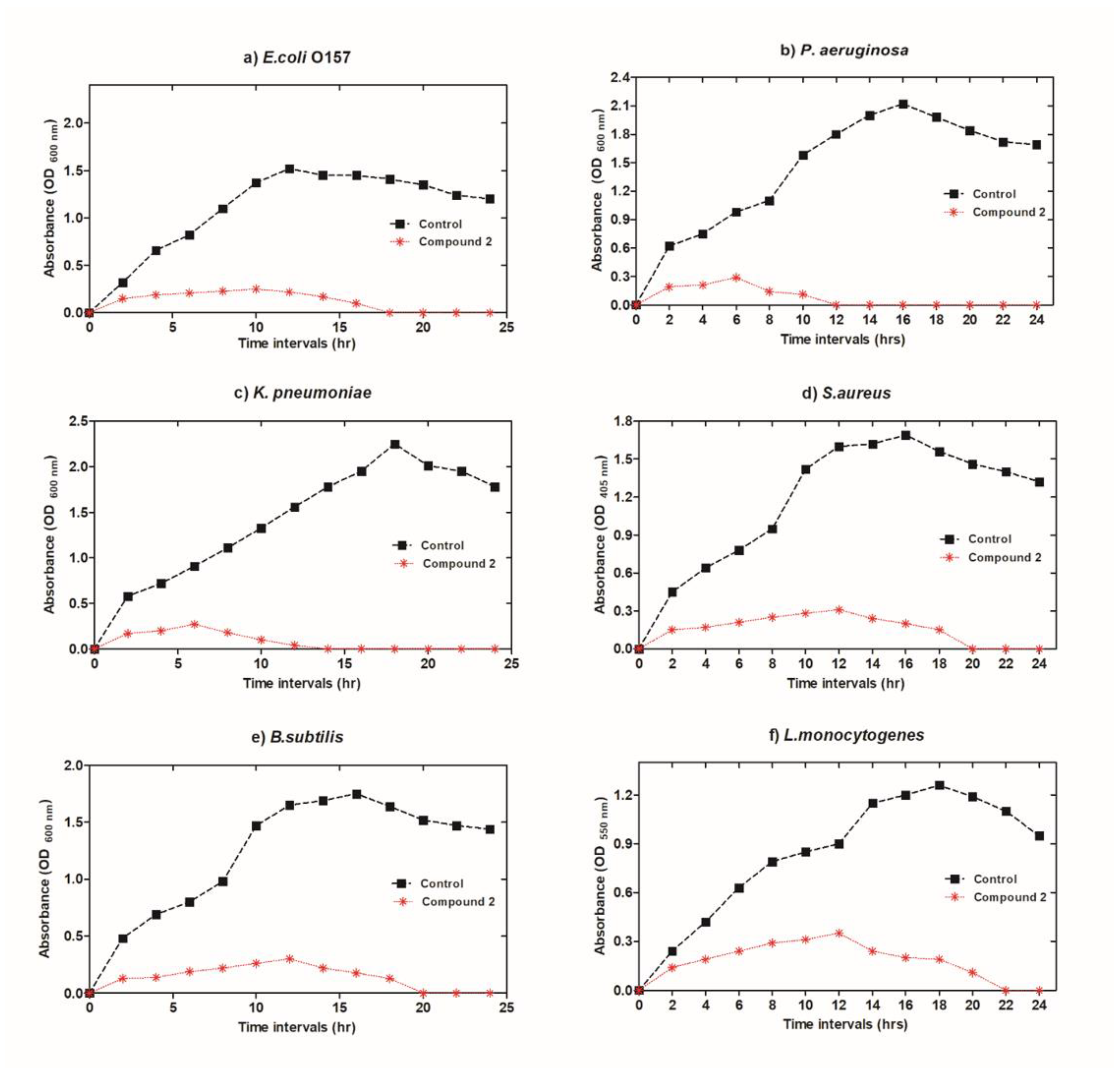 Molecules 26 04817 g003 Molecules 26 04817 g003