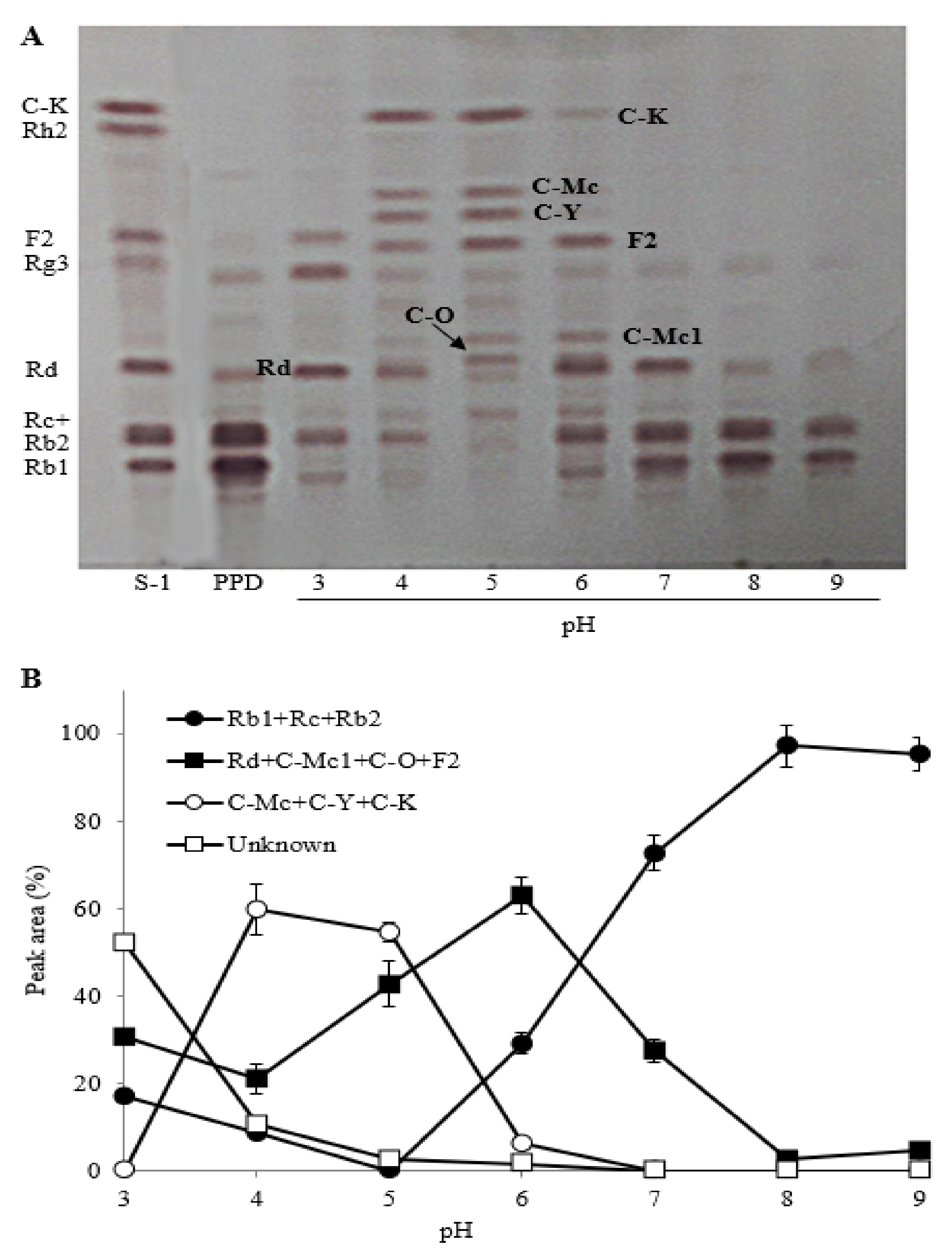 Molecules 26 04820 g004