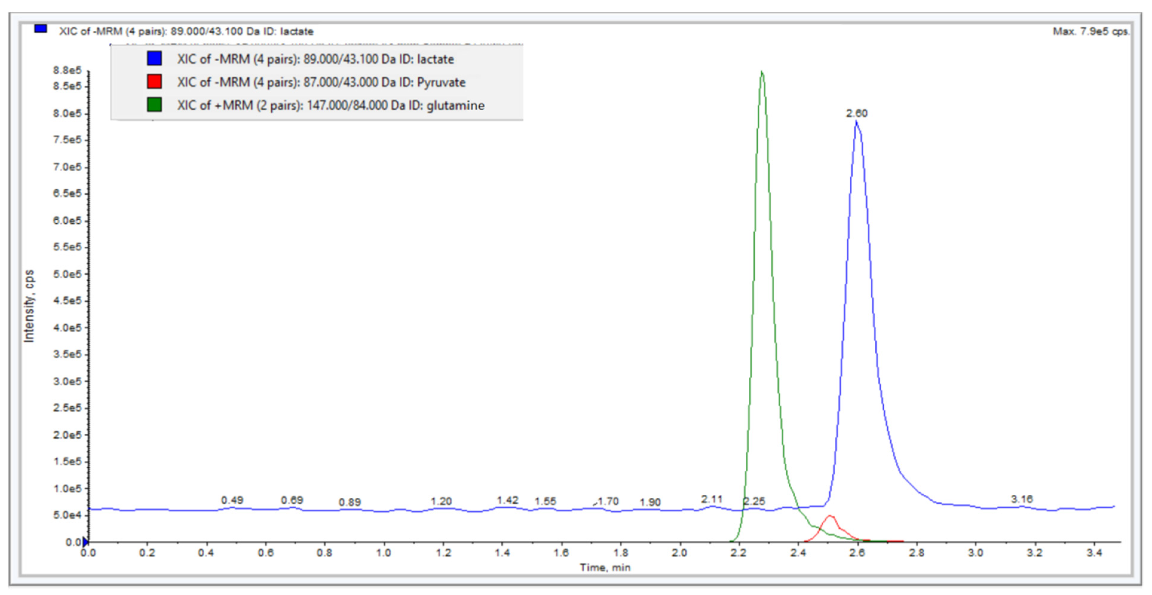 Molecules 26 04824 g001
