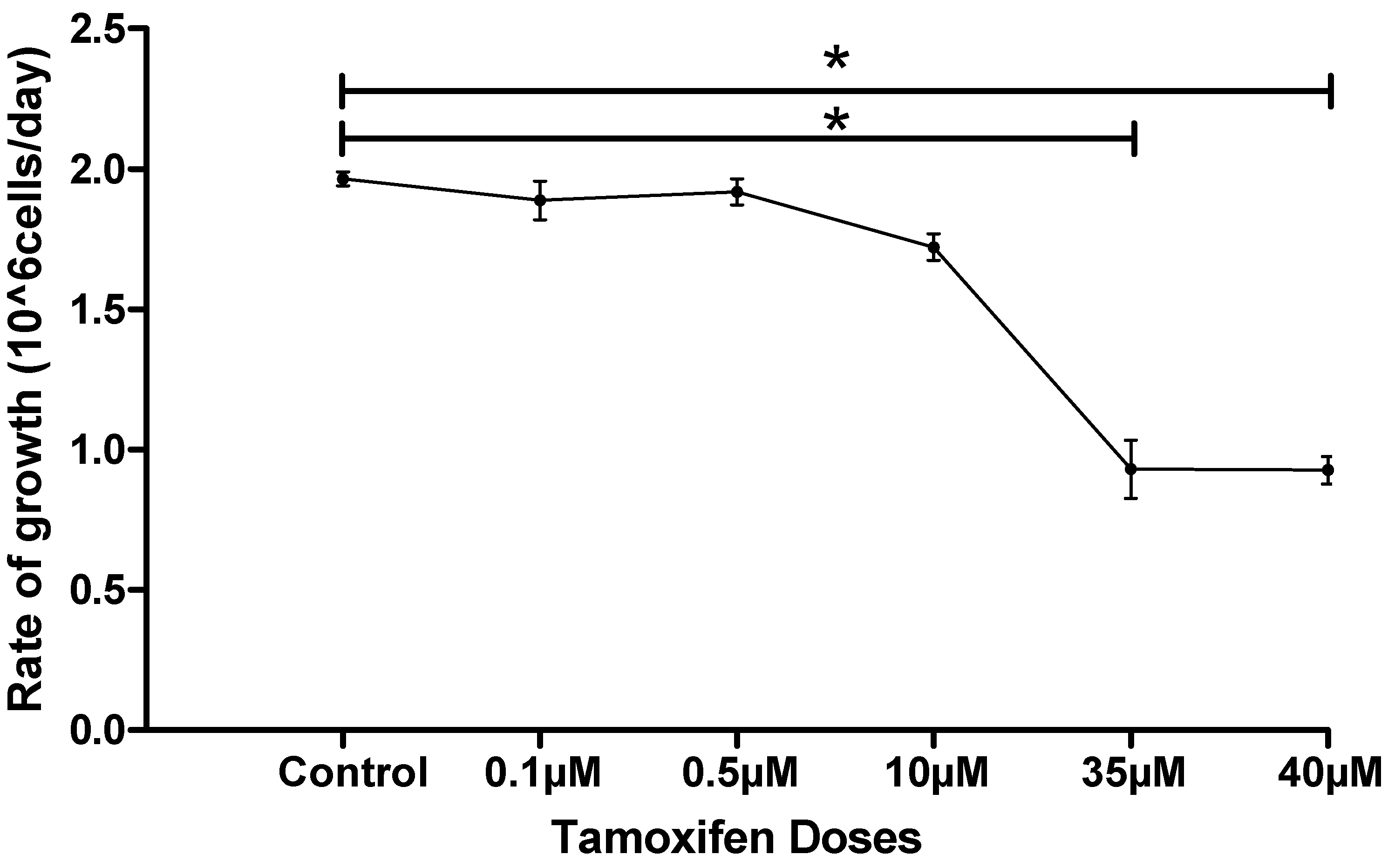Molecules 26 04824 g003