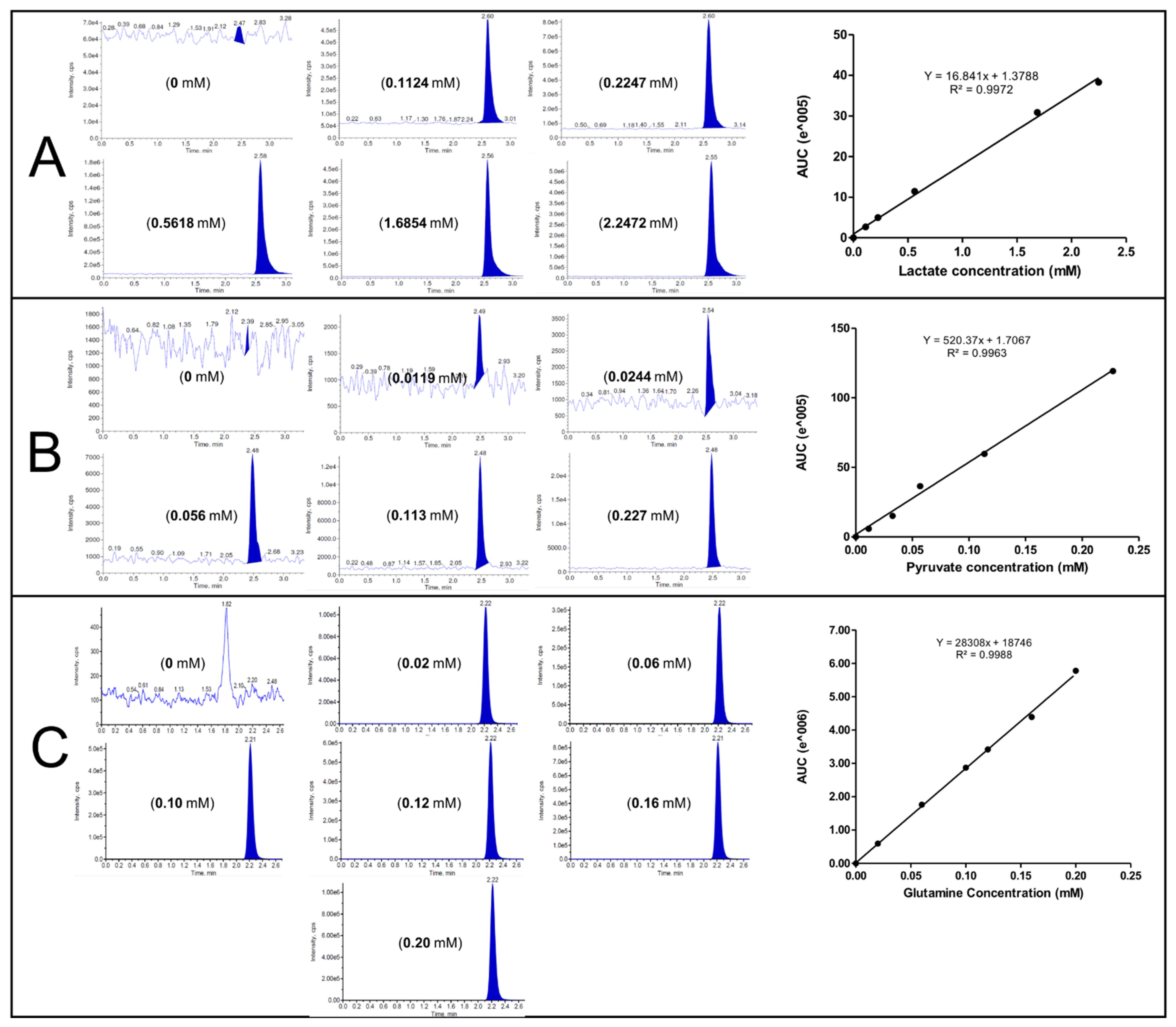 Molecules 26 04824 g004