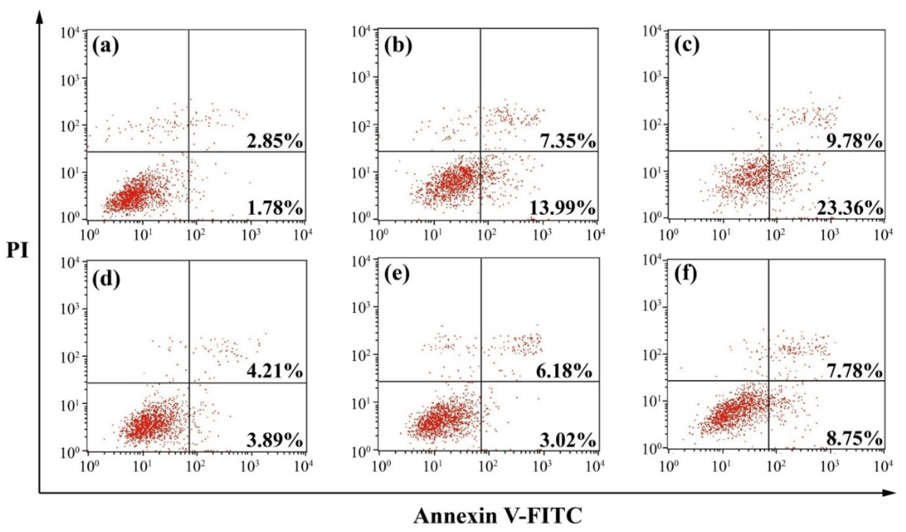 Molecules 26 04827 g005