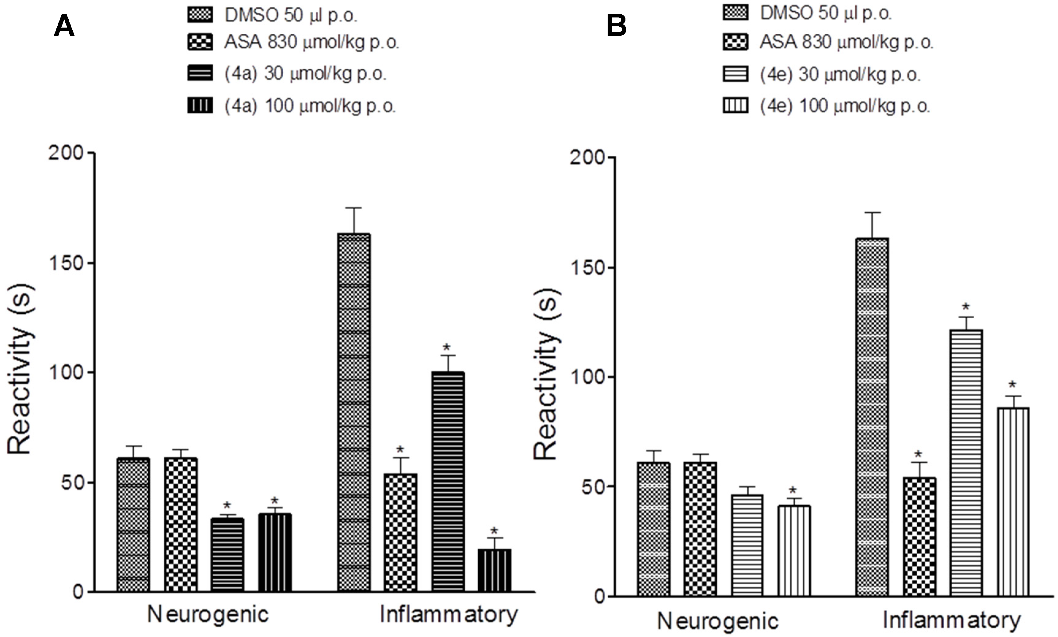 Molecules 26 04828 g003