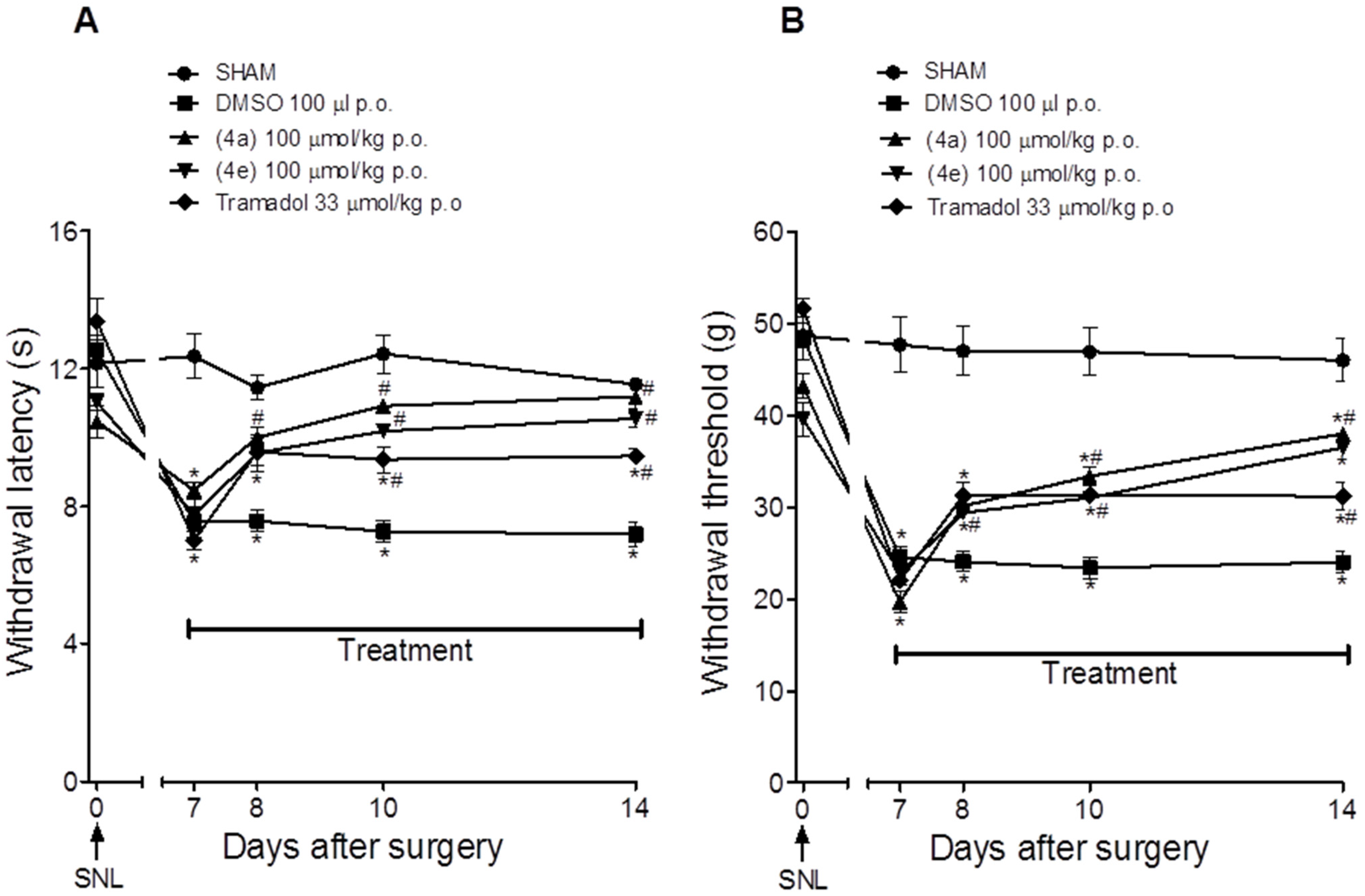 Molecules 26 04828 g005
