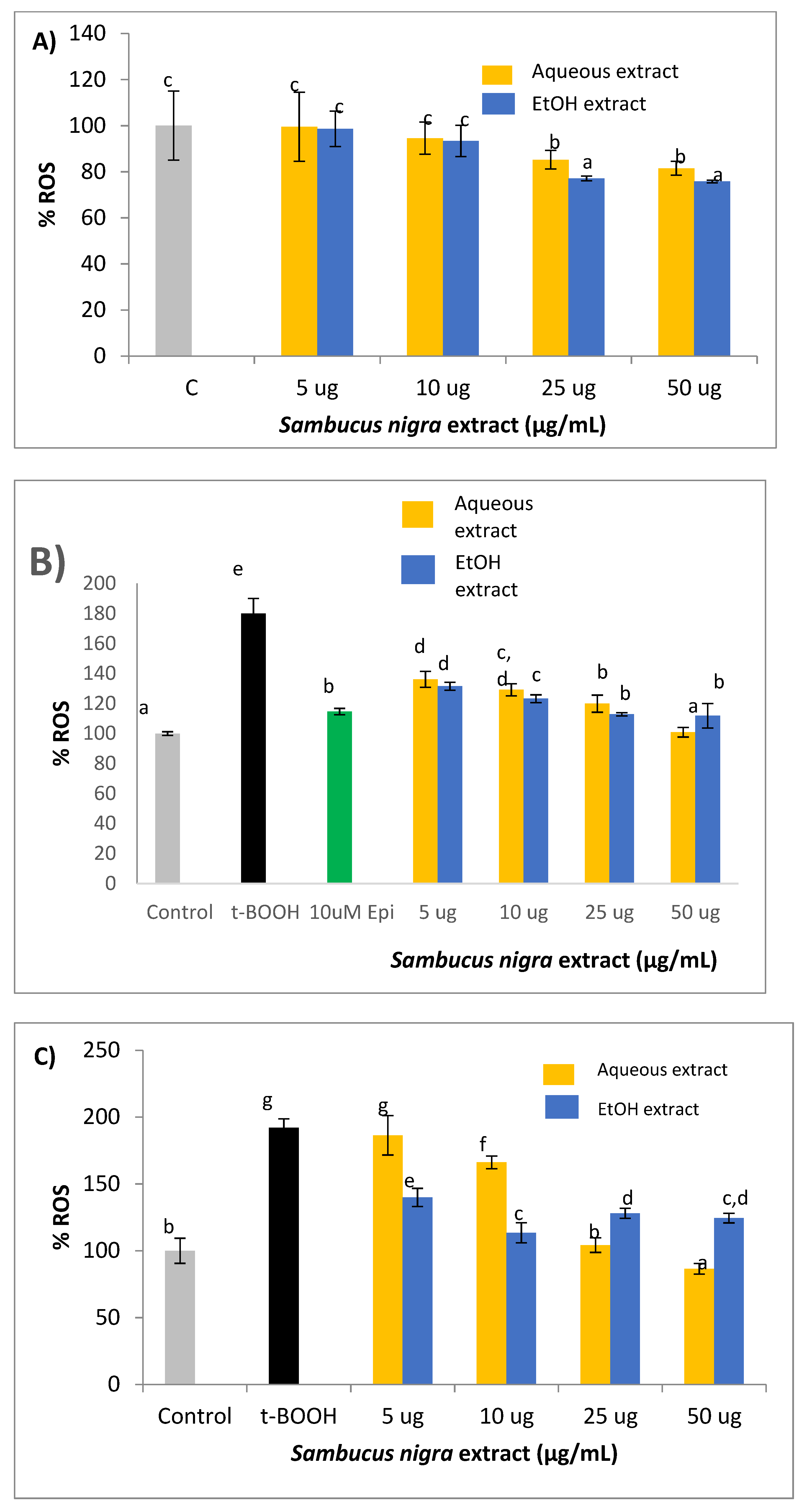 Molecules 26 04829 g003 Molecules 26 04829 g003